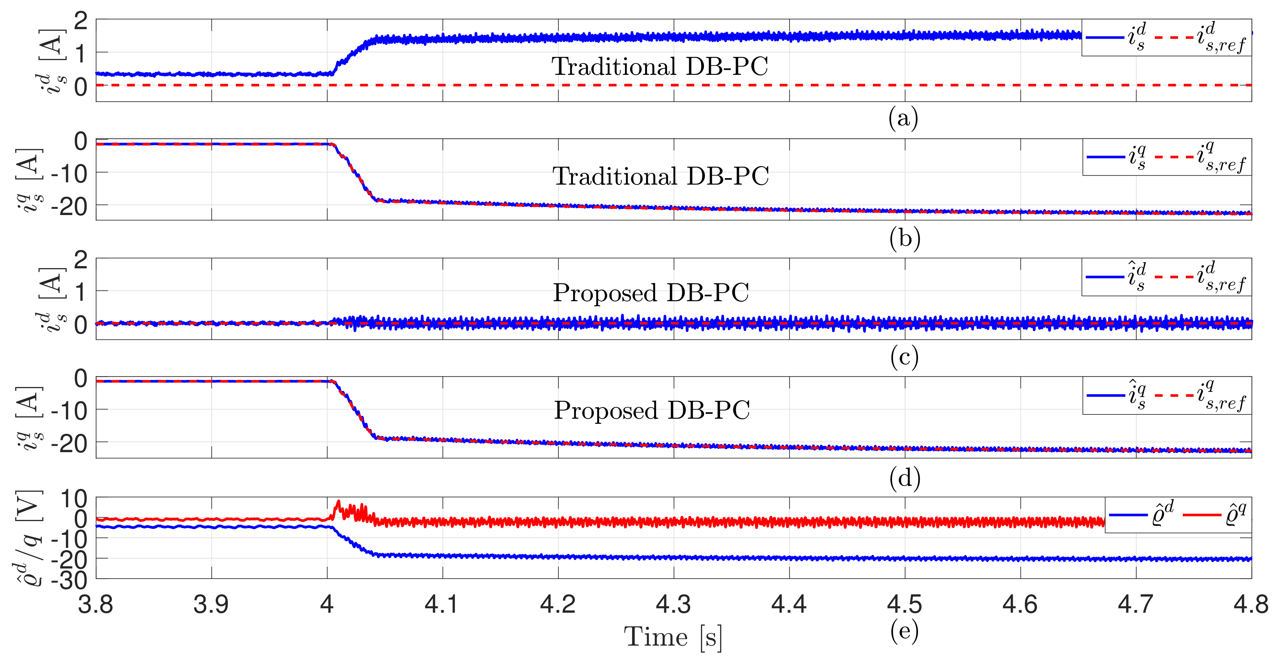 Electronics 10 01596 g013