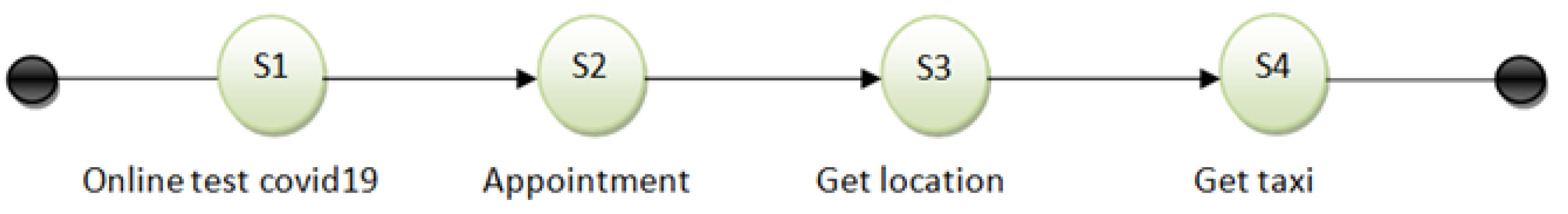 Electronics 10 01597 g007 550