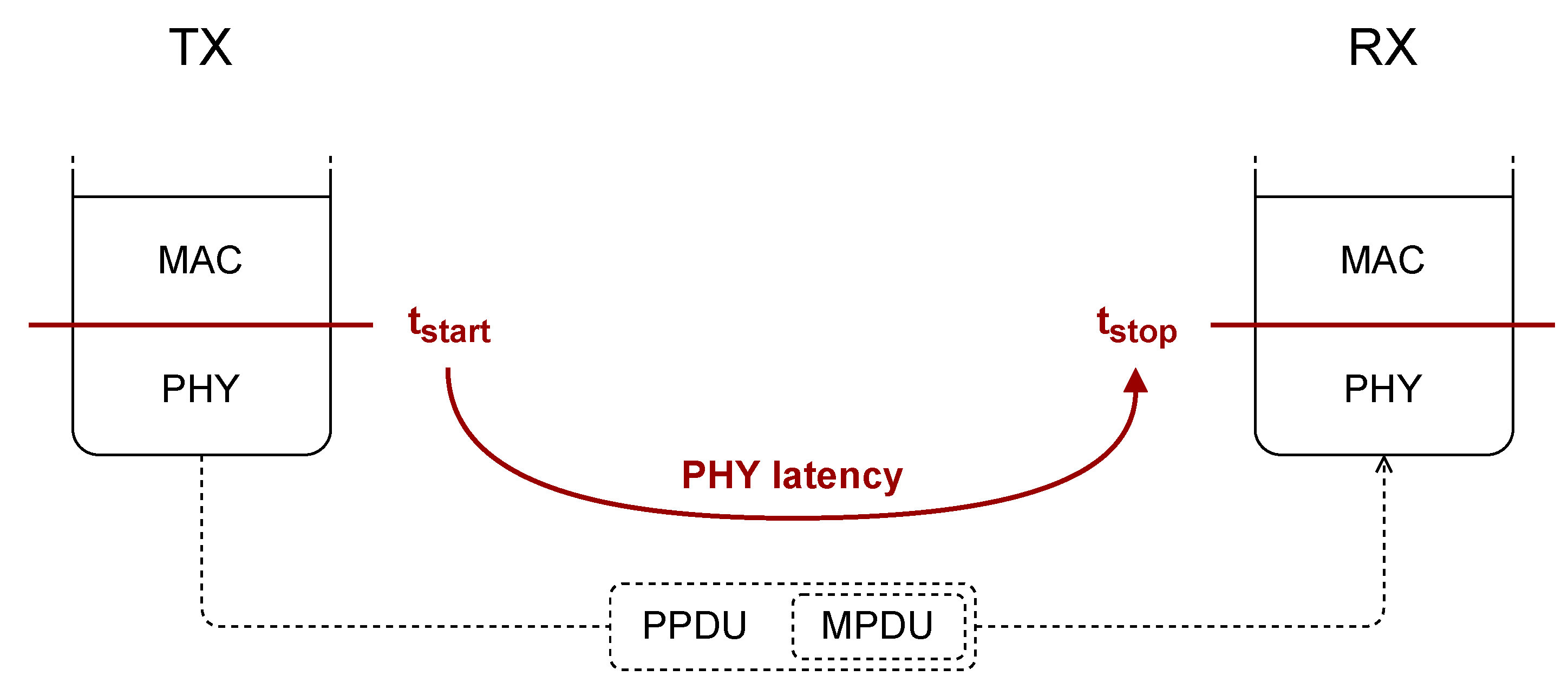 Electronics 10 01599 g001
