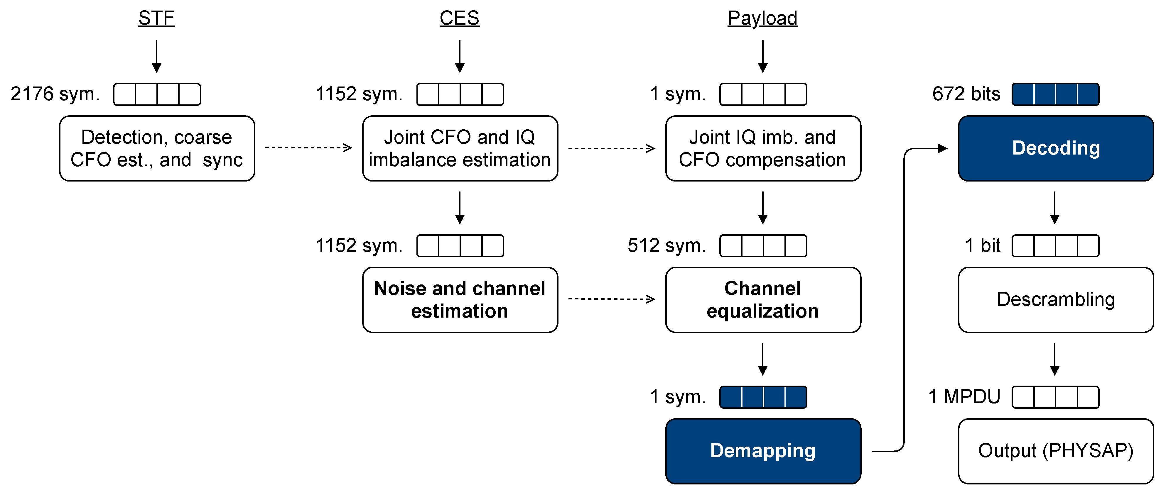 Electronics 10 01599 g003