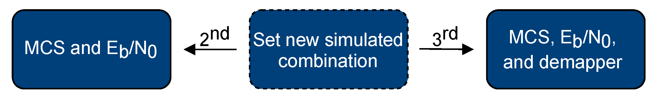 Electronics 10 01599 g008