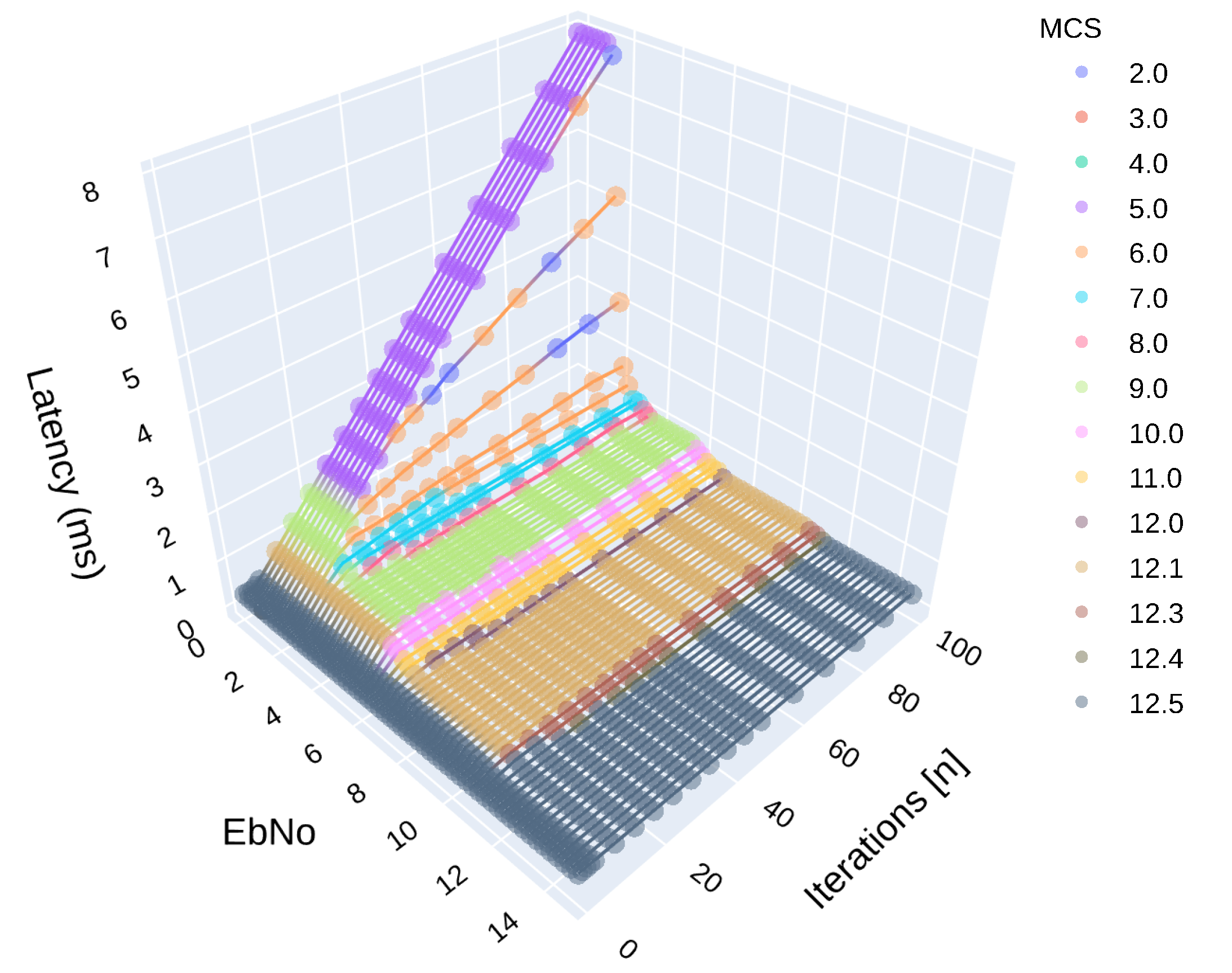 Electronics 10 01599 g013