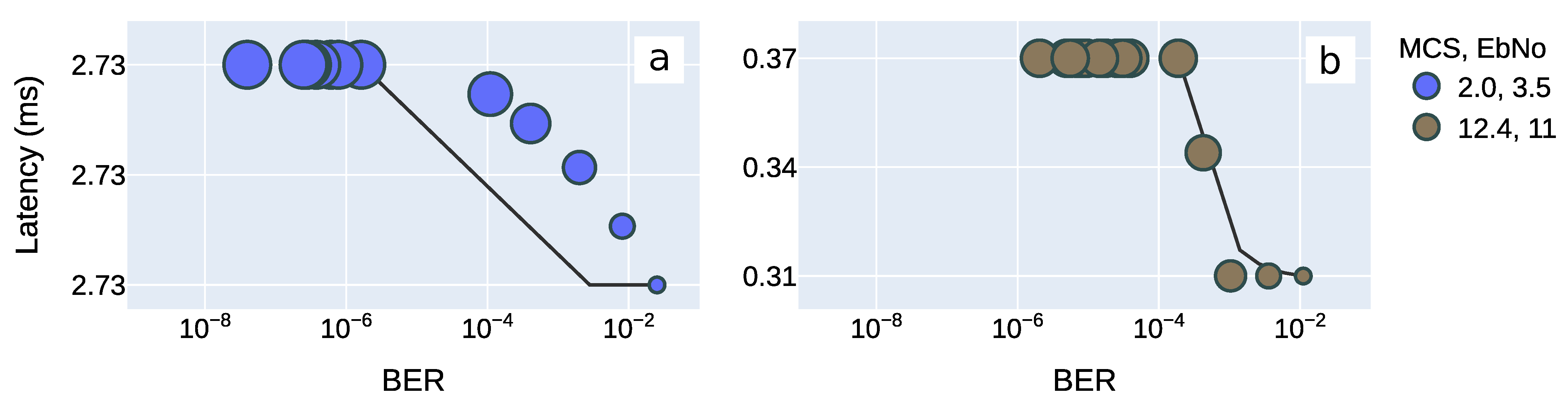 Electronics 10 01599 g015
