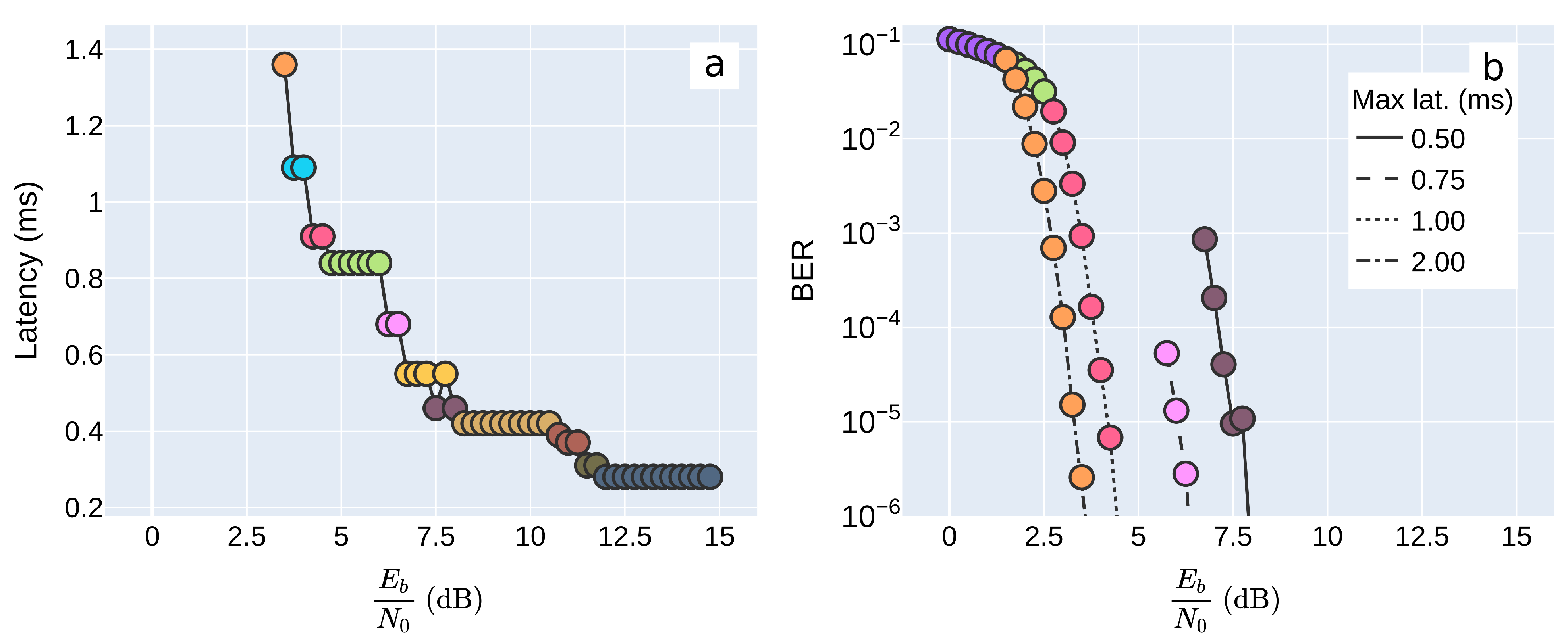 Electronics 10 01599 g016