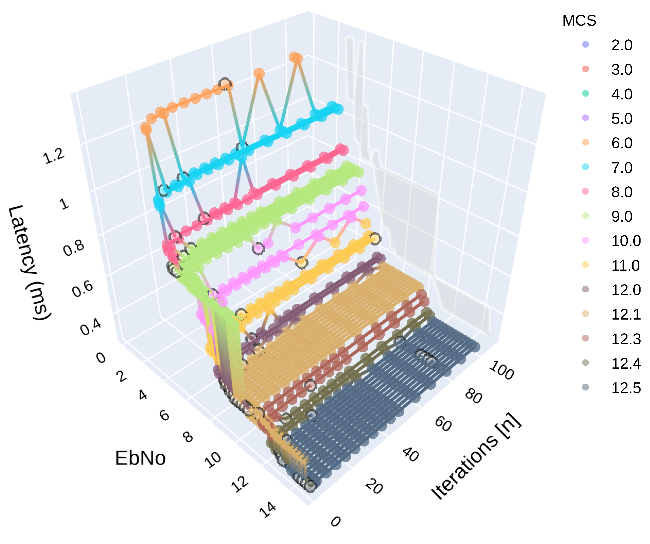 Electronics 10 01599 g017