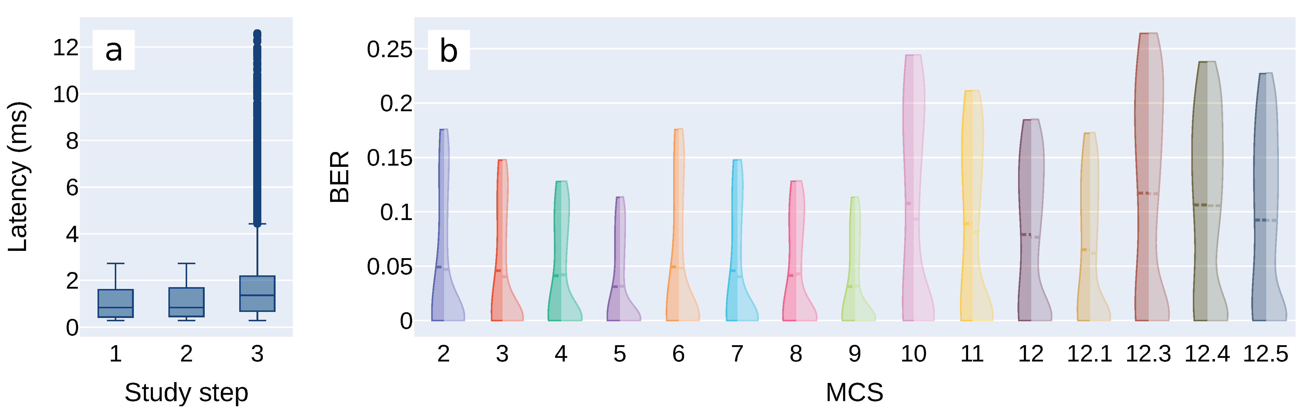 Electronics 10 01599 g018