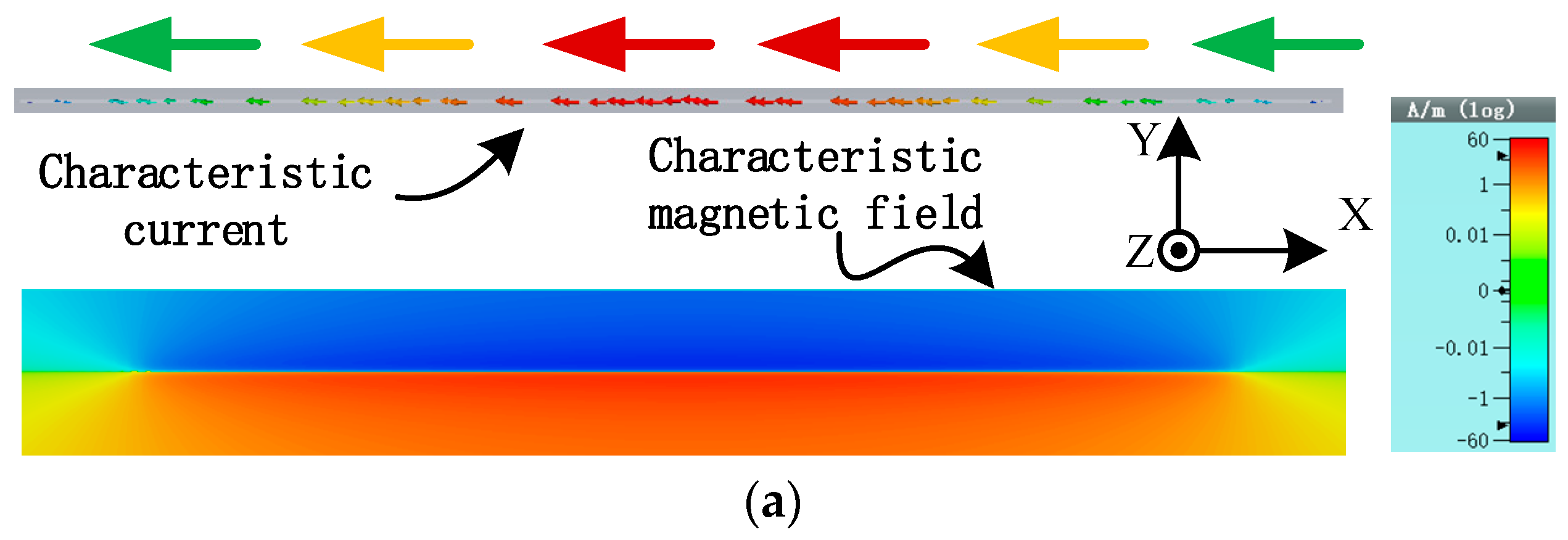 Electronics 10 01603 g003a