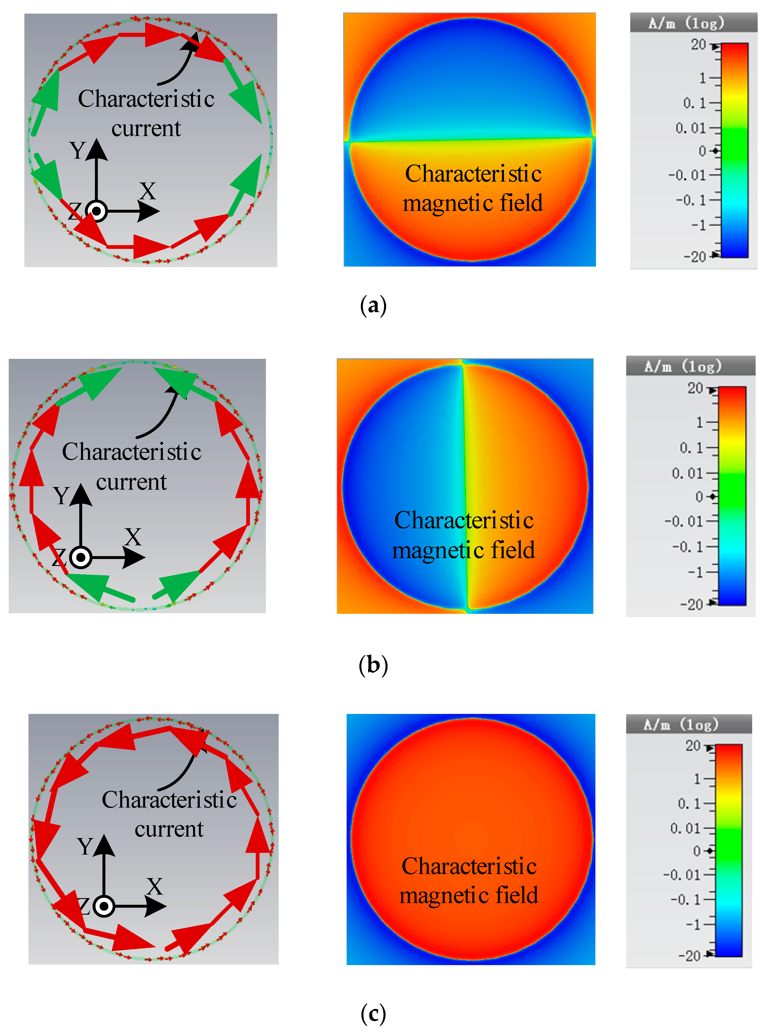 Electronics 10 01603 g005