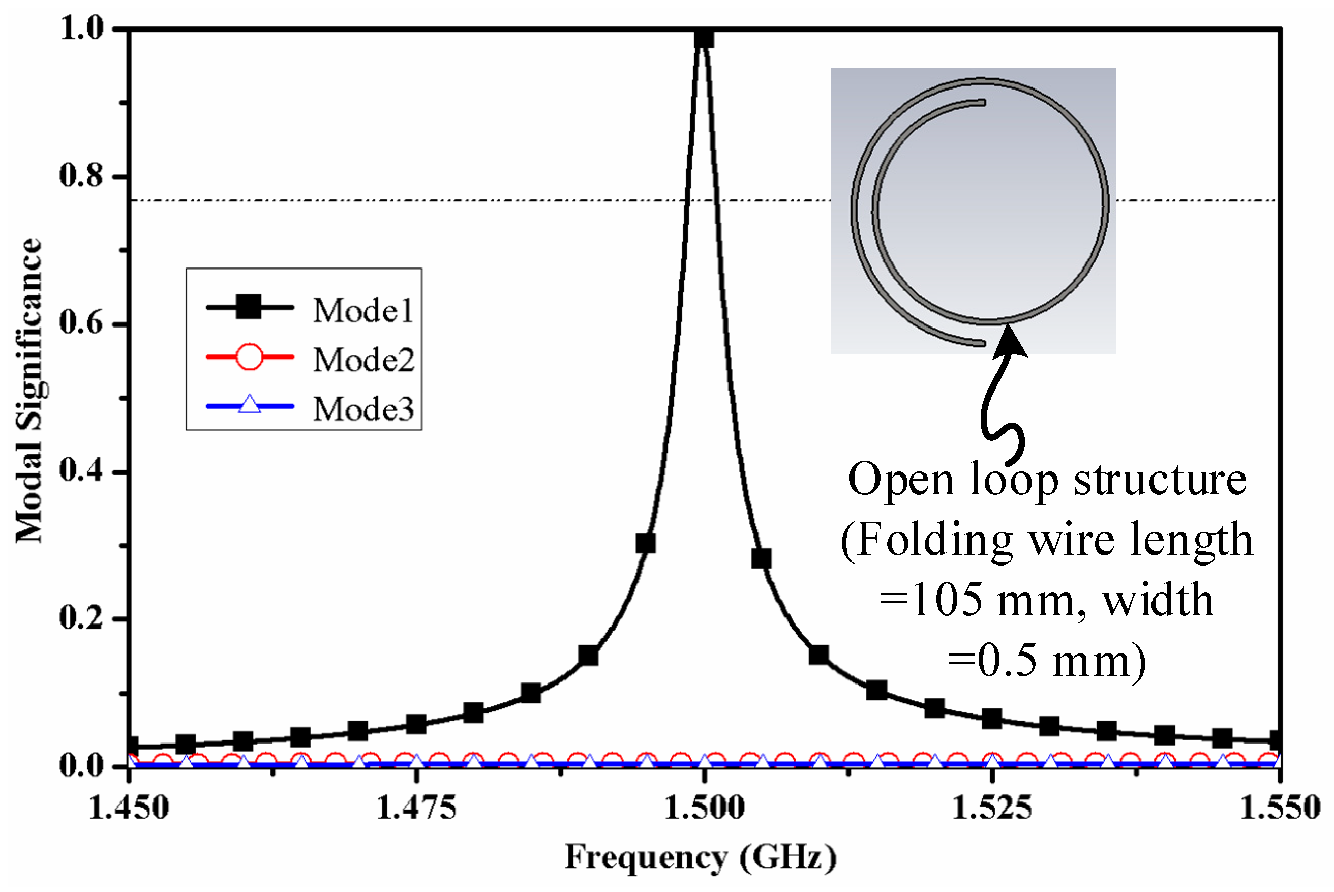 Electronics 10 01603 g006