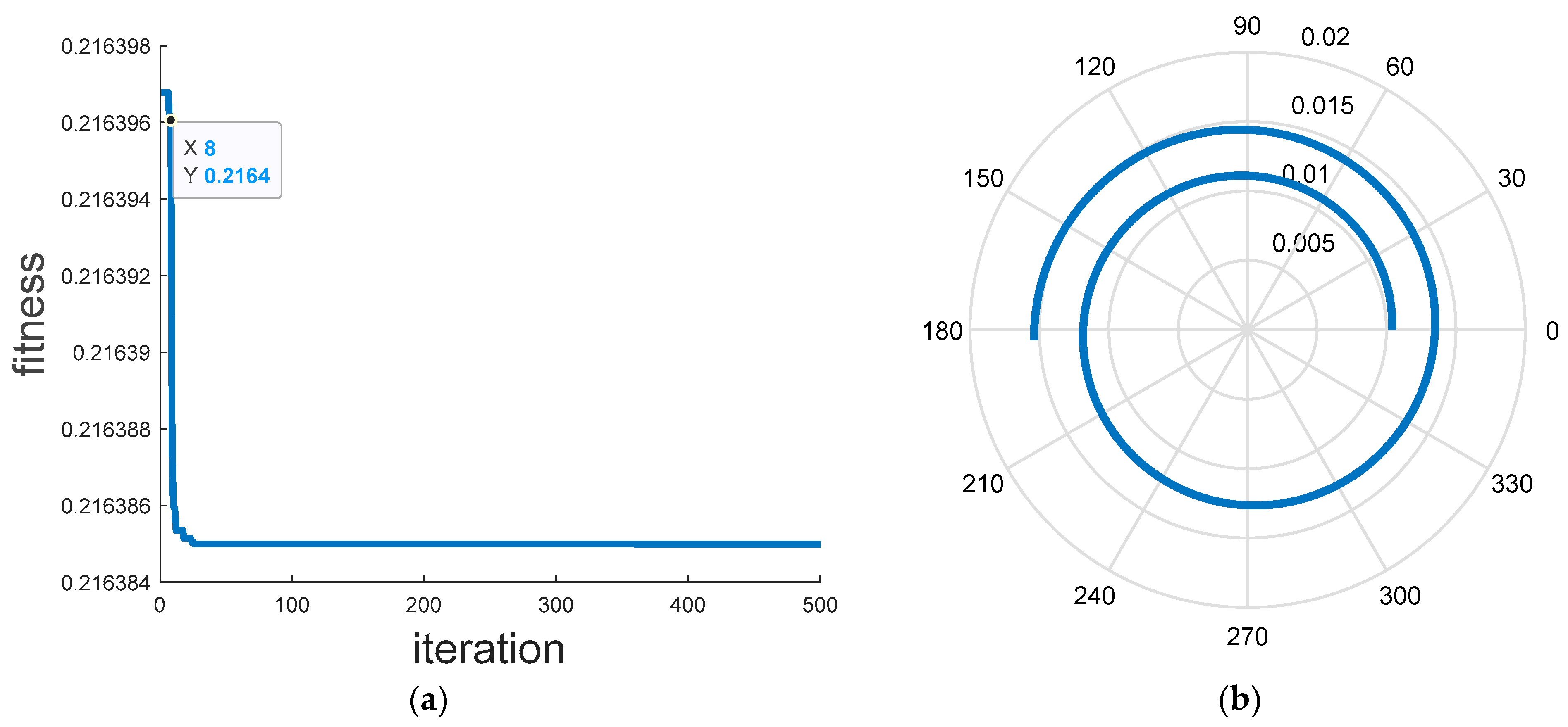 Electronics 10 01603 g009