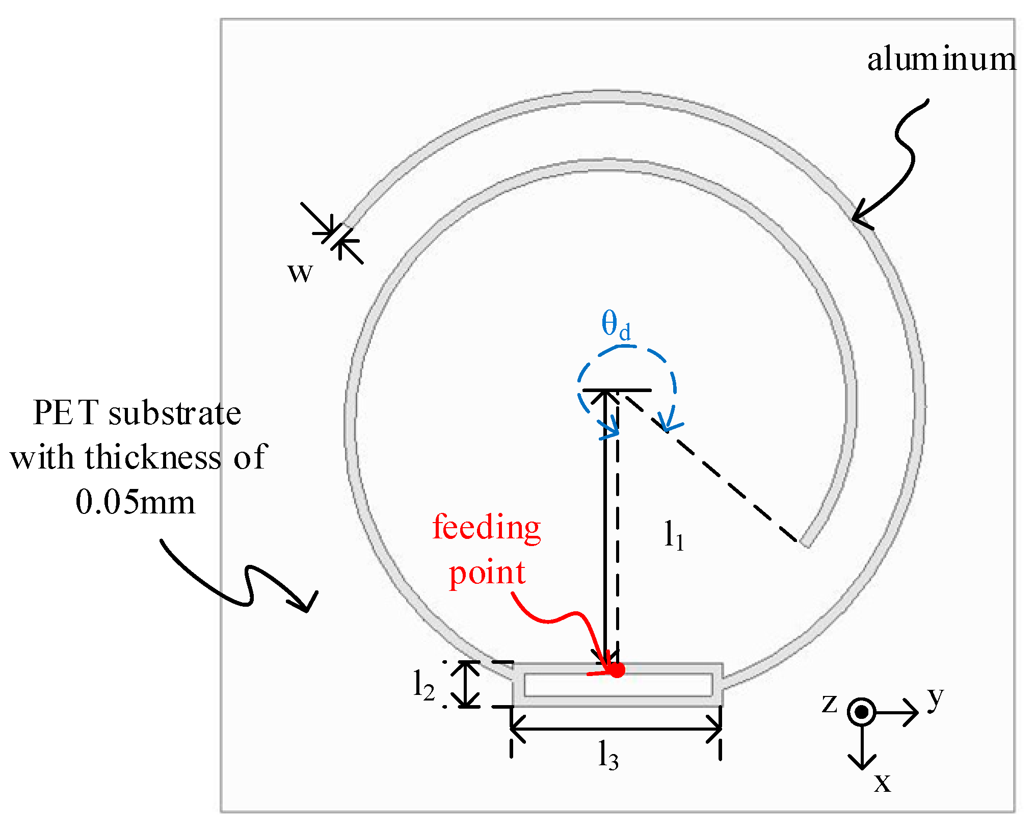 Electronics 10 01603 g010