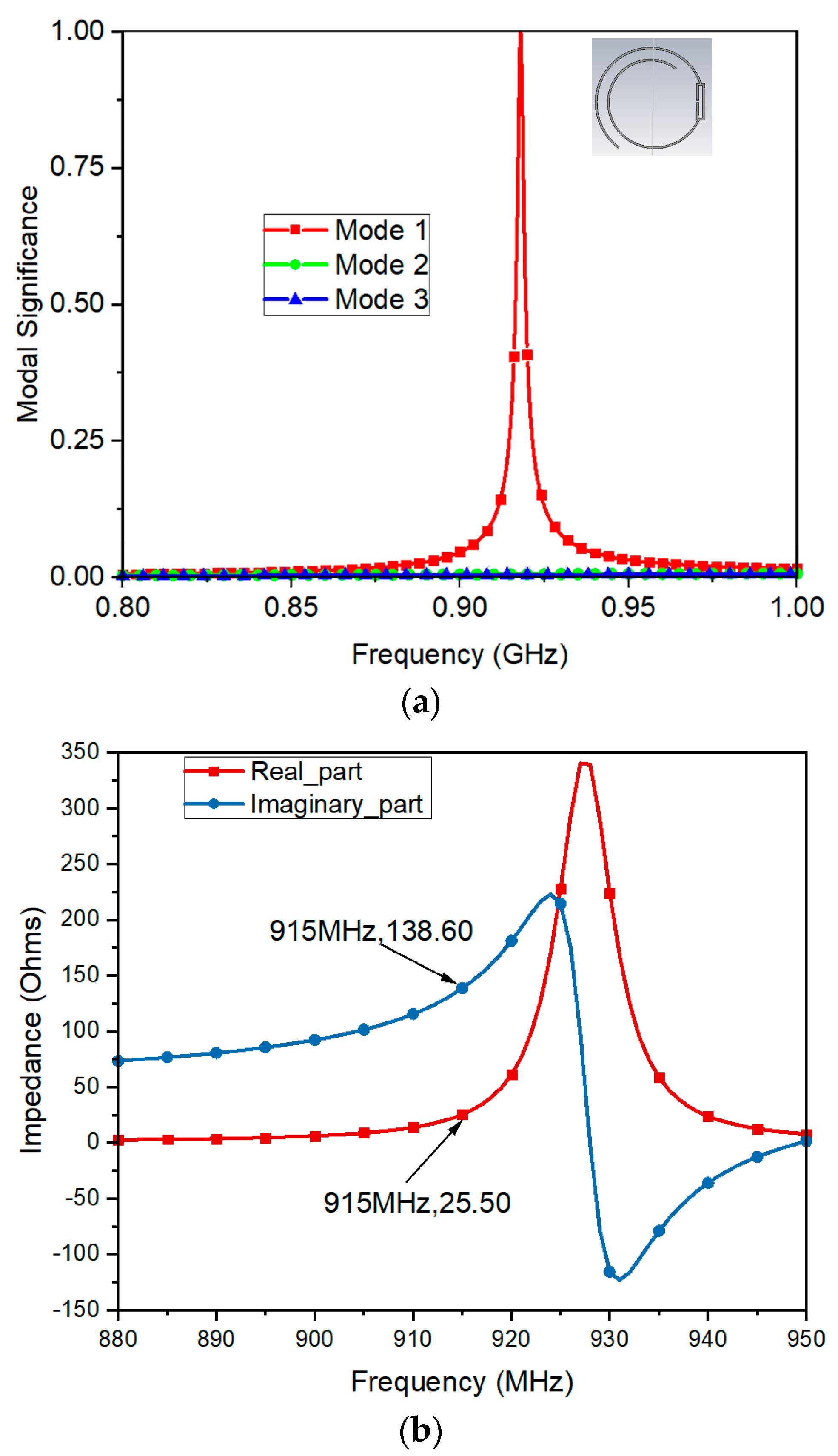 Electronics 10 01603 g011