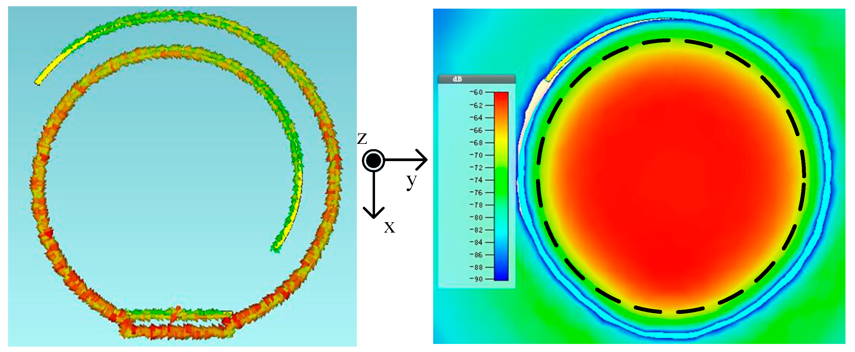 Electronics 10 01603 g012