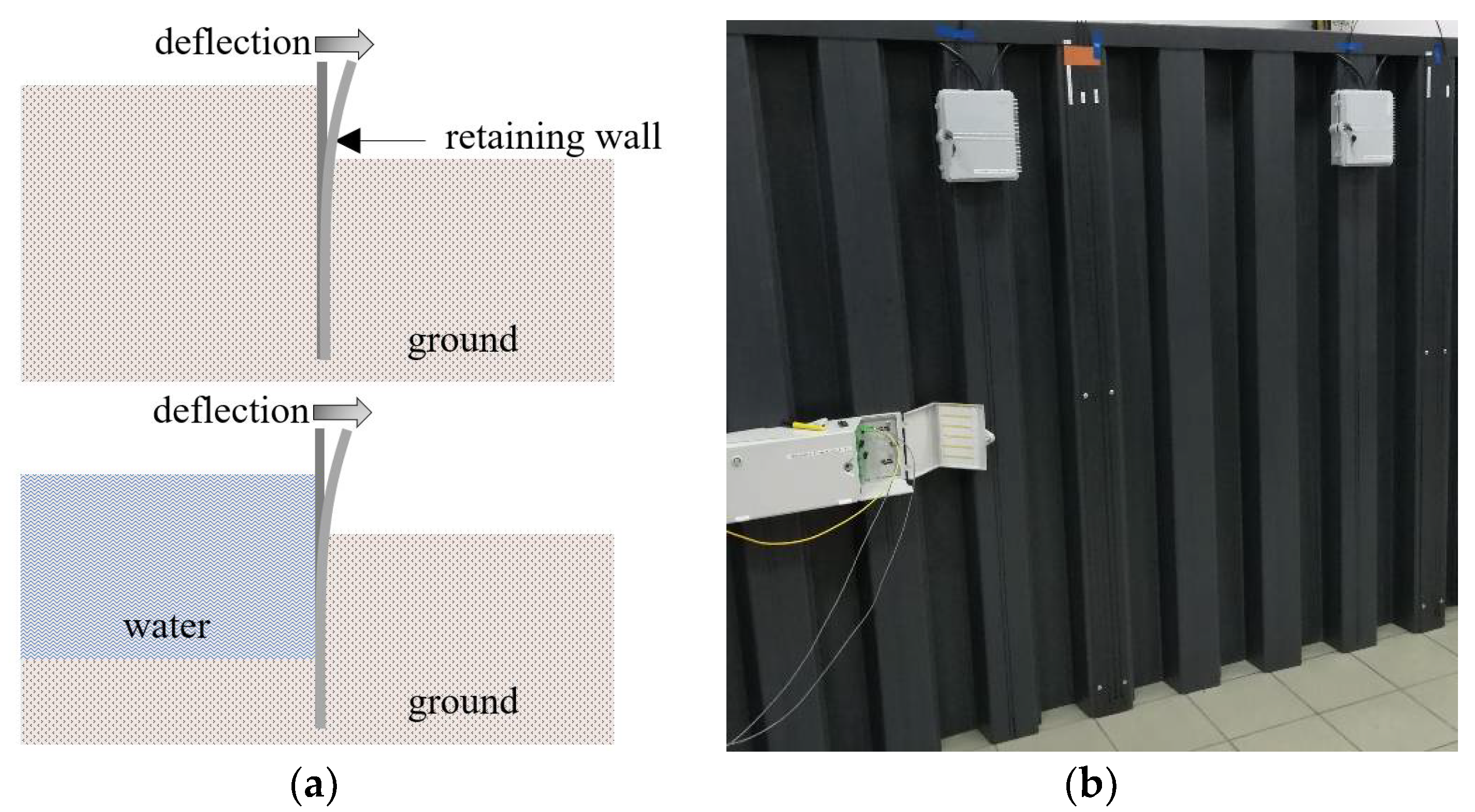 Electronics 10 01604 g001 550