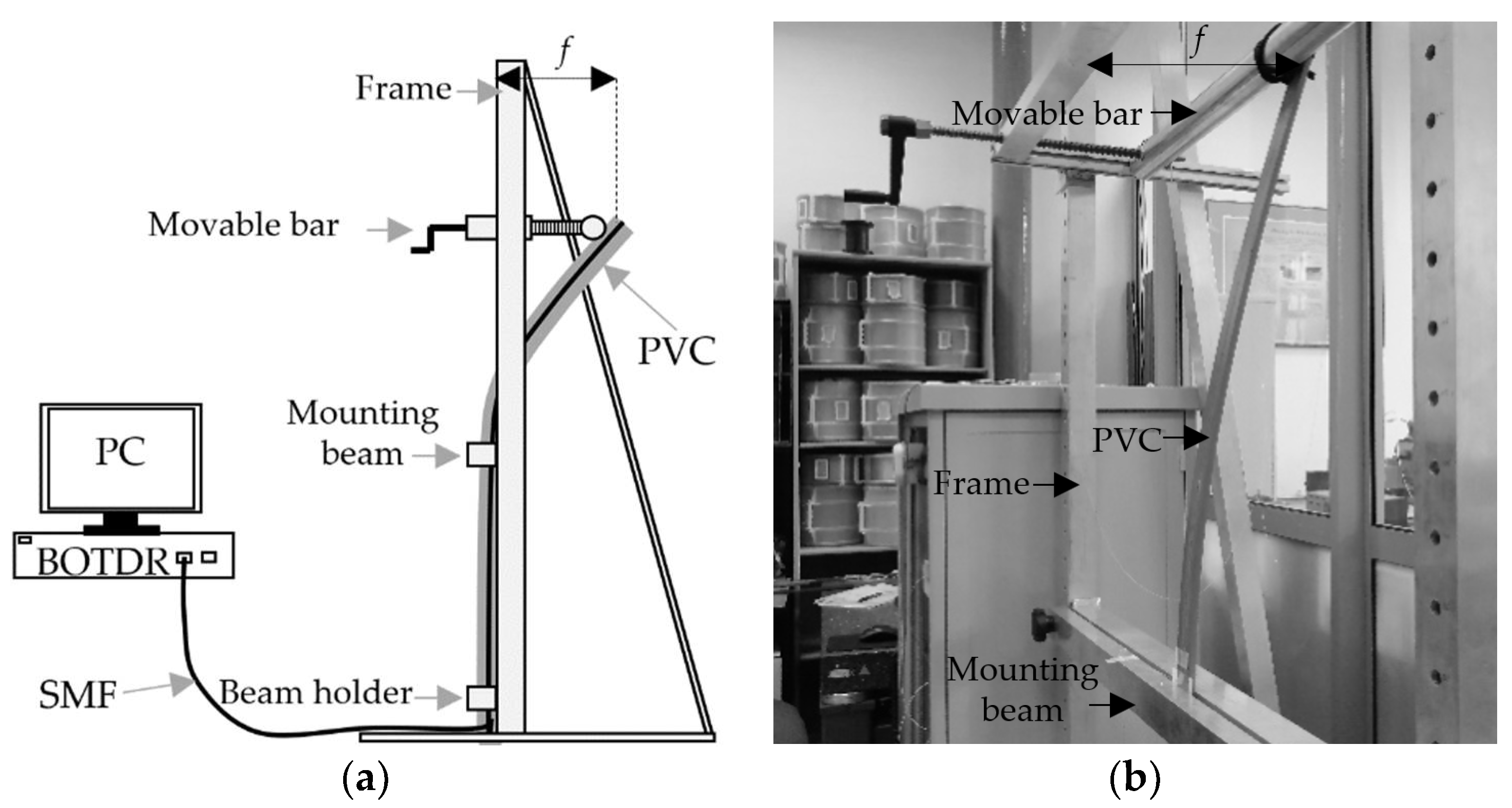 Electronics 10 01604 g004 550