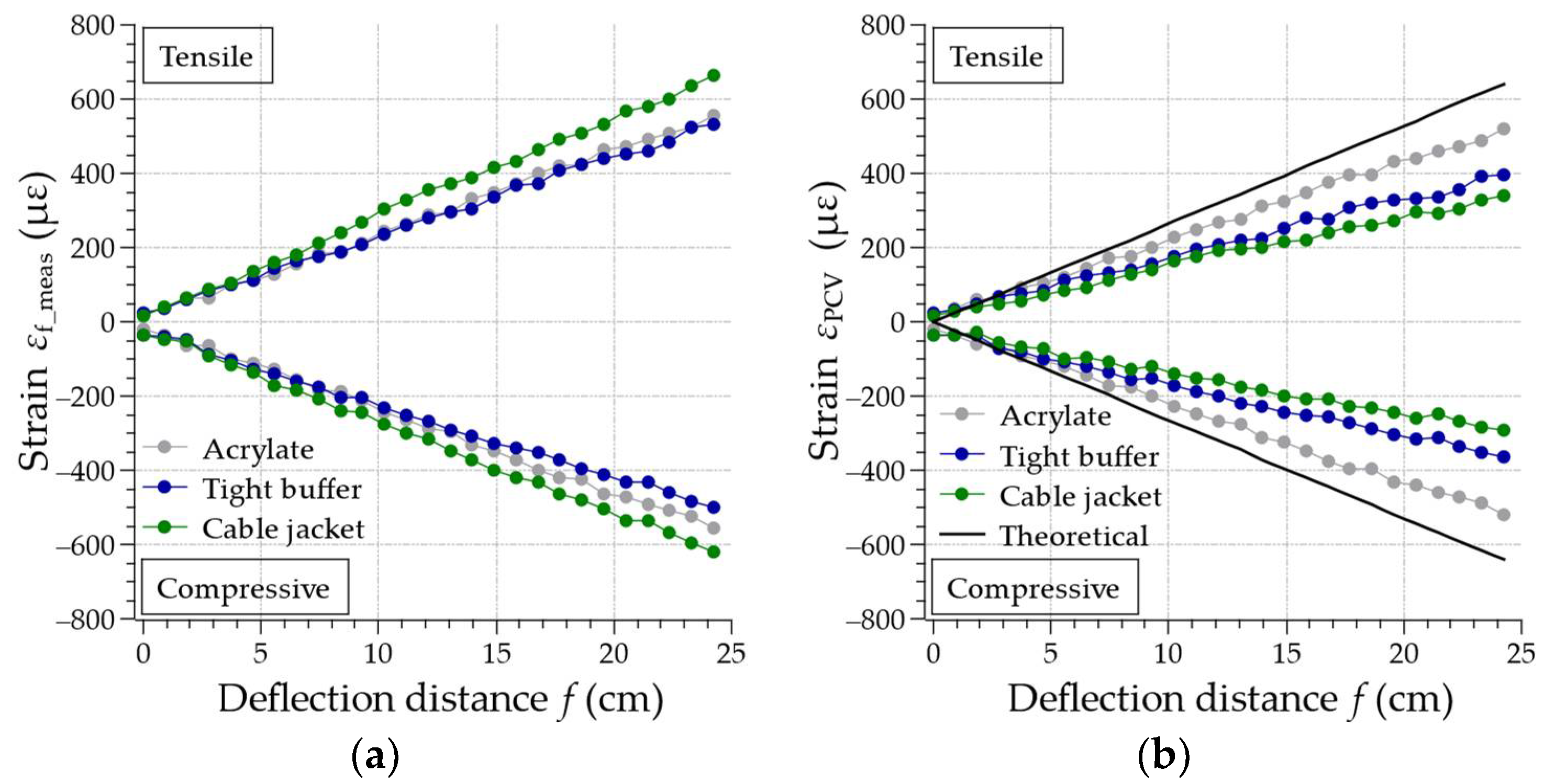 Electronics 10 01604 g007 550