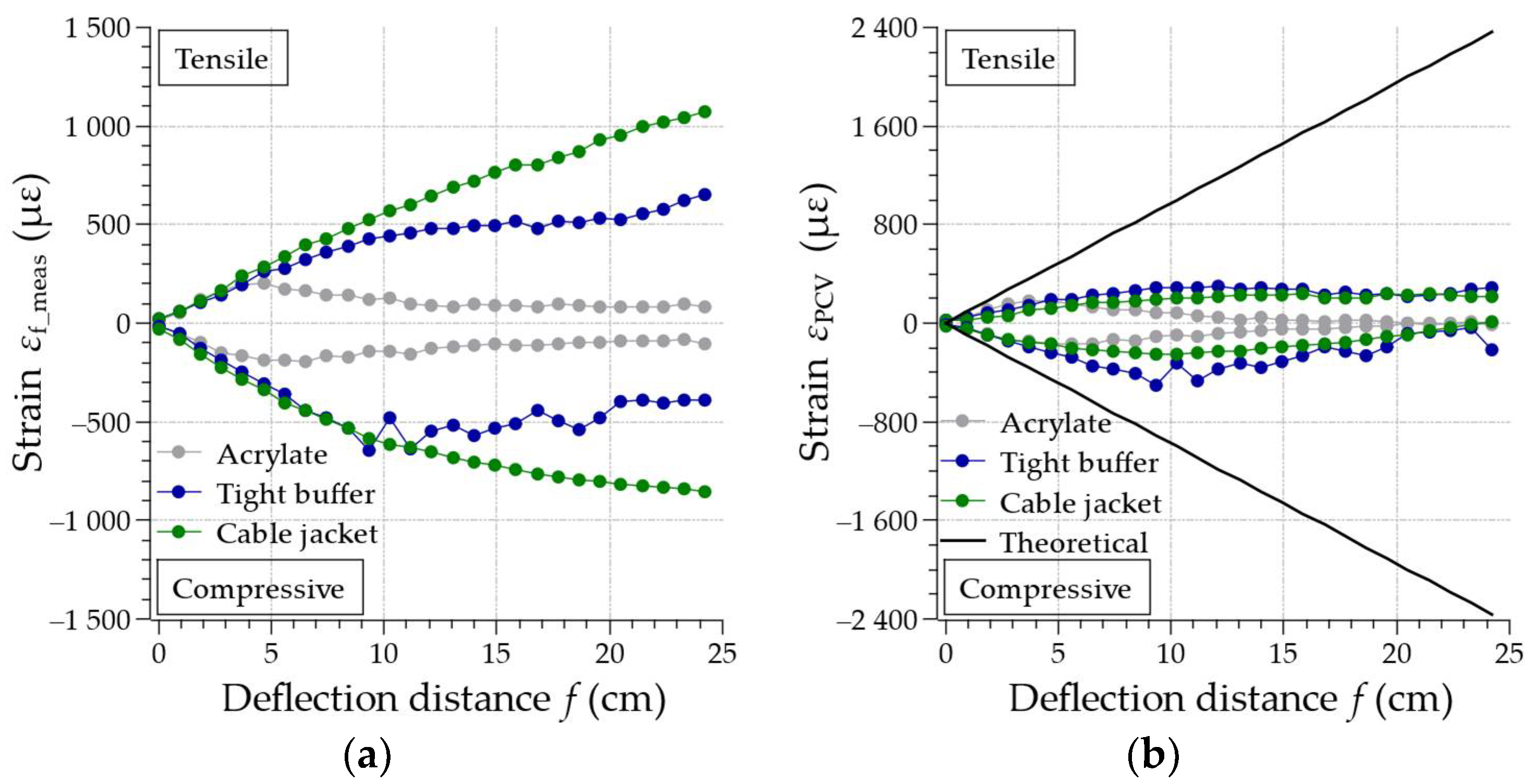 Electronics 10 01604 g008 550