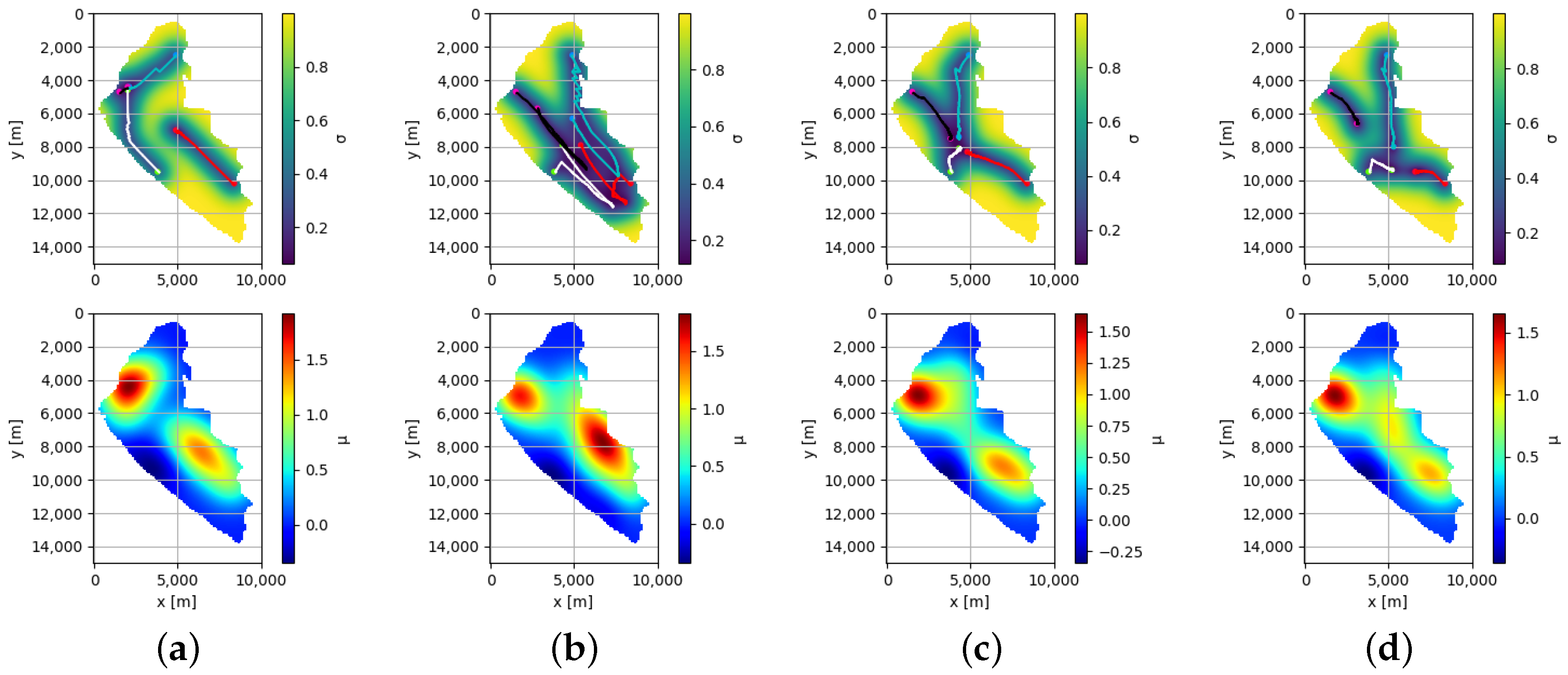 Electronics 10 01605 g007 550
