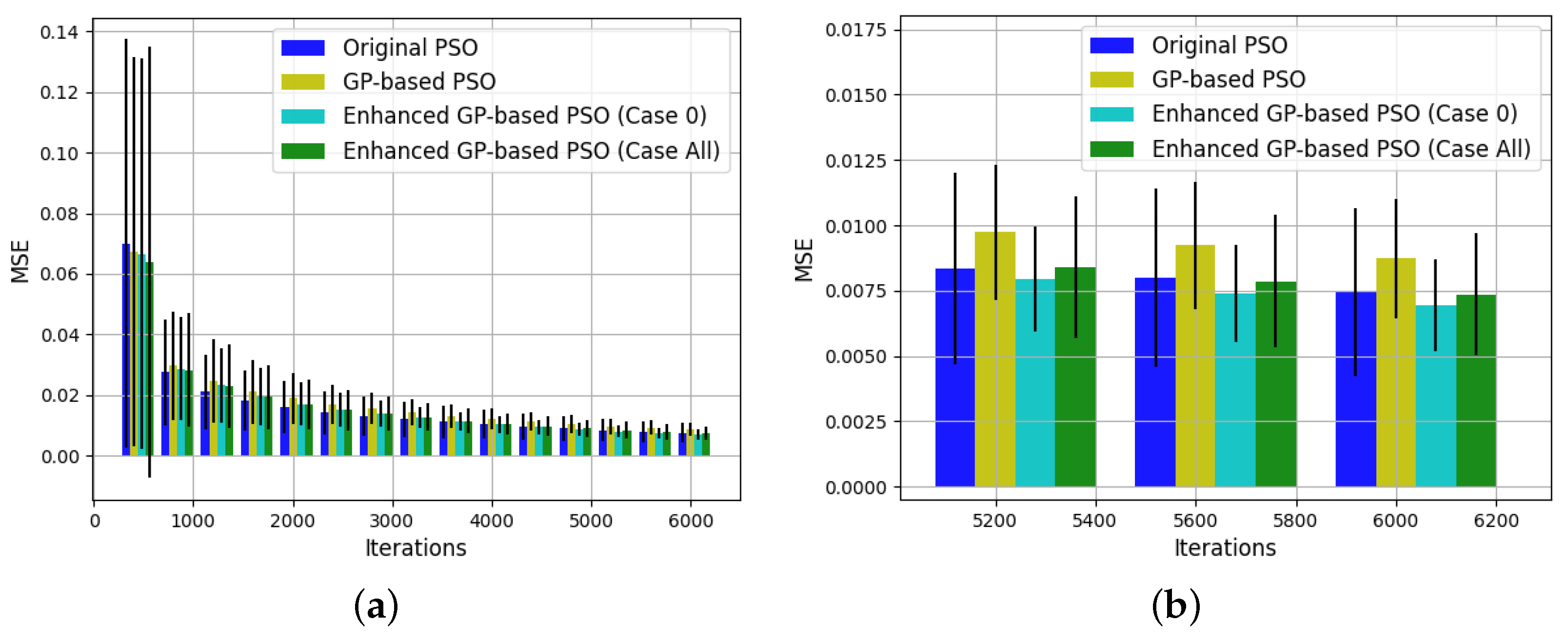 Electronics 10 01605 g008 550