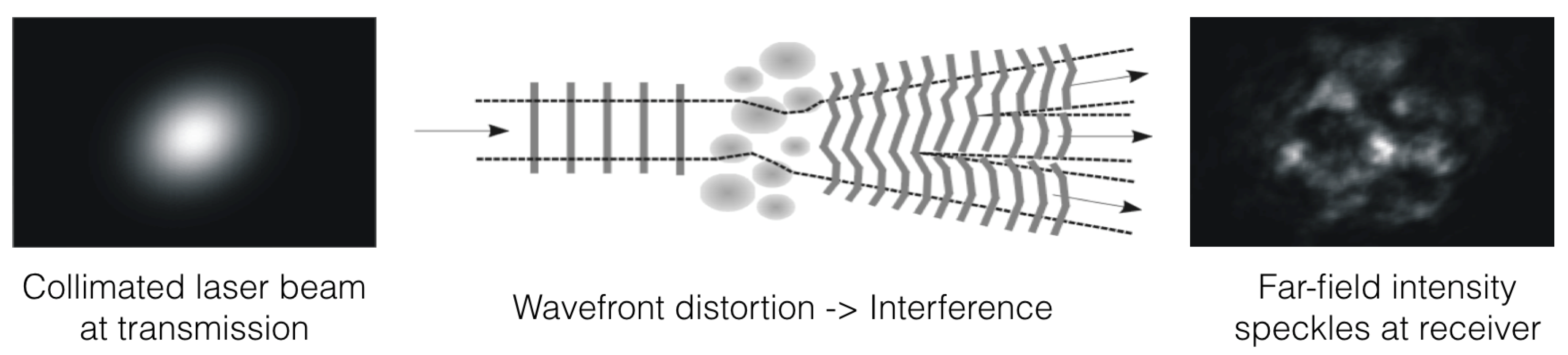 Electronics 10 01607 g002