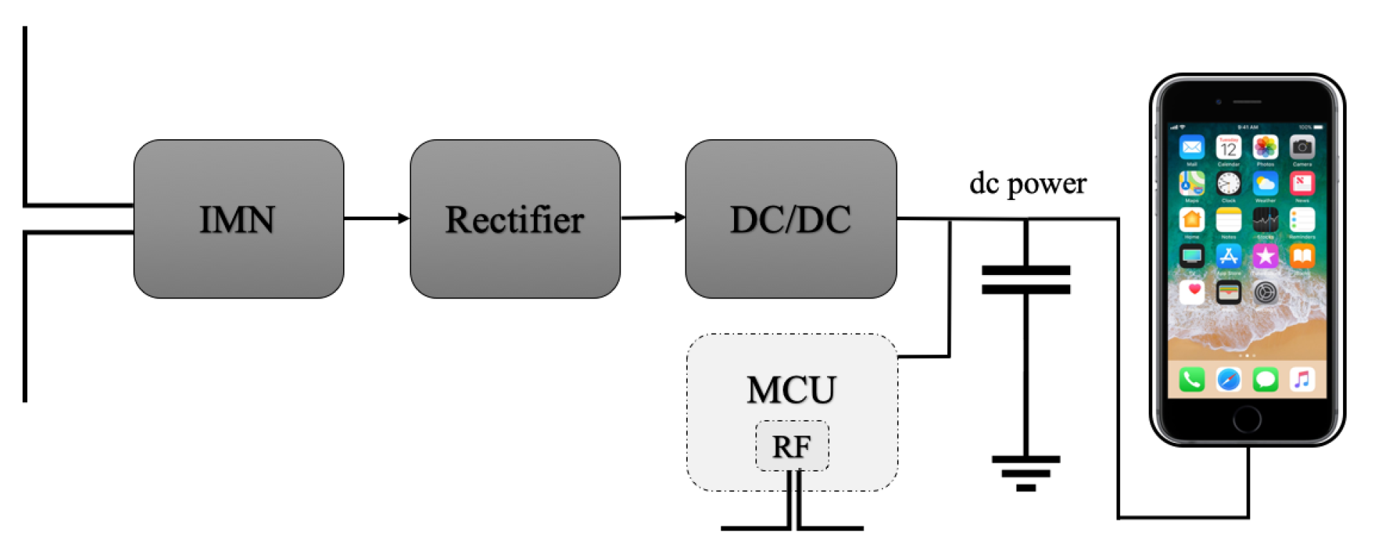 Electronics 10 01609 g001 Electronics 10 01609 g001