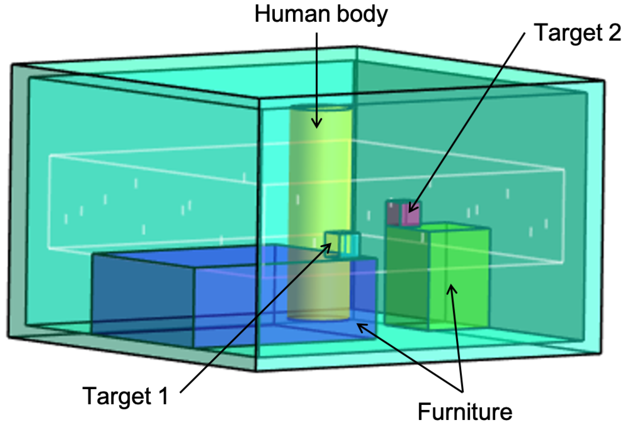 Electronics 10 01609 g002 Electronics 10 01609 g002
