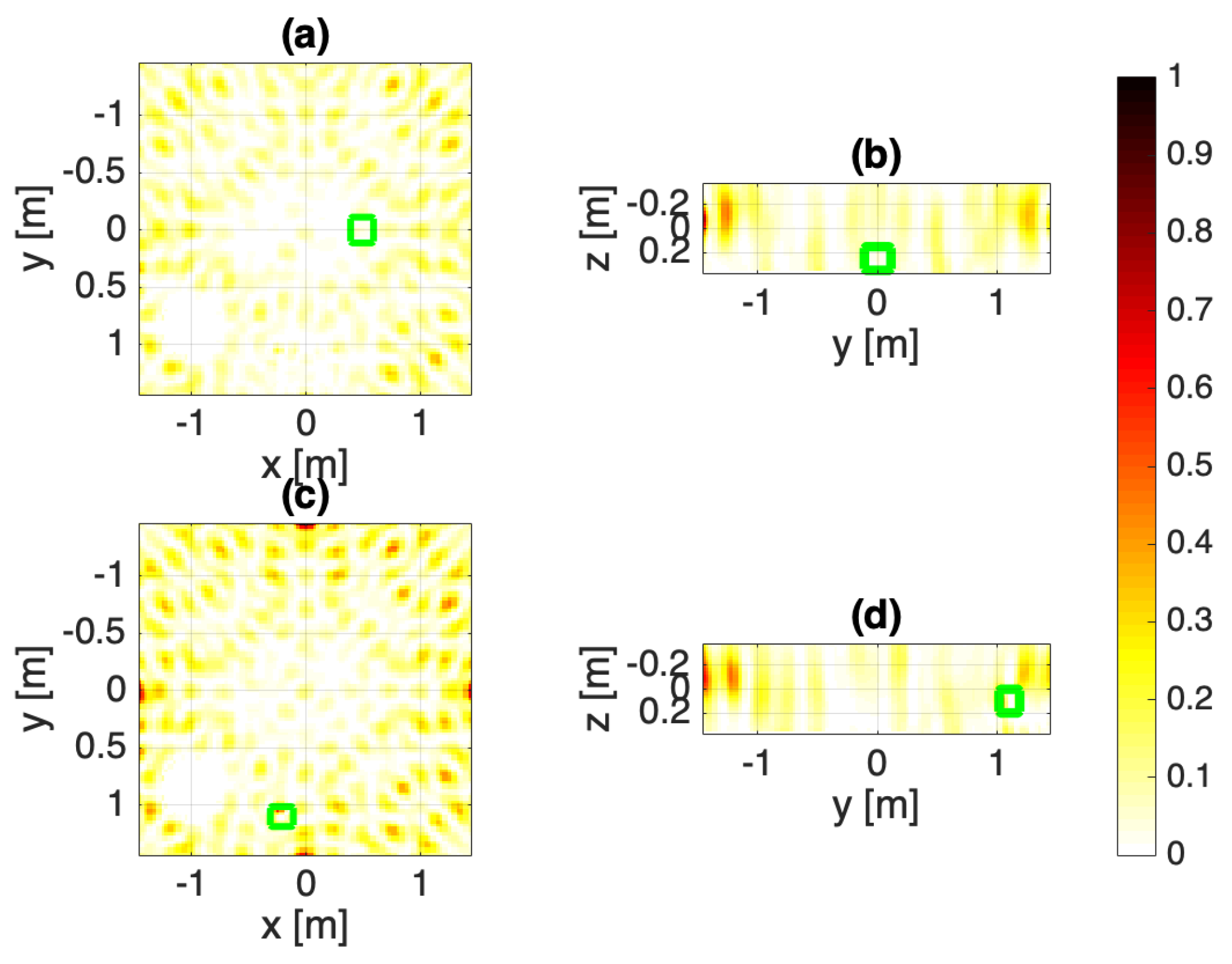 Electronics 10 01609 g003 Electronics 10 01609 g003
