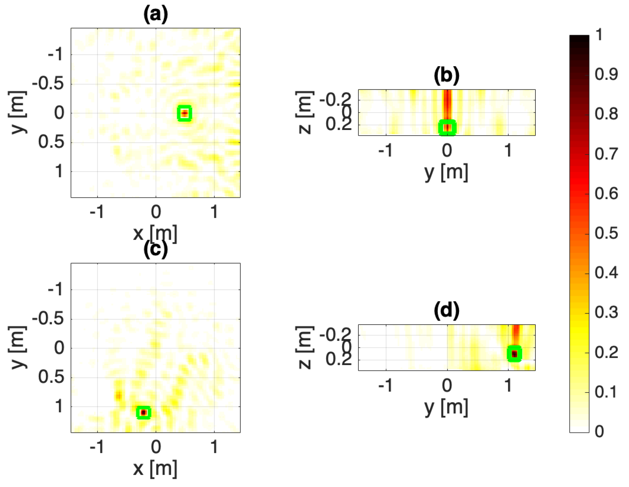 Electronics 10 01609 g004 Electronics 10 01609 g004