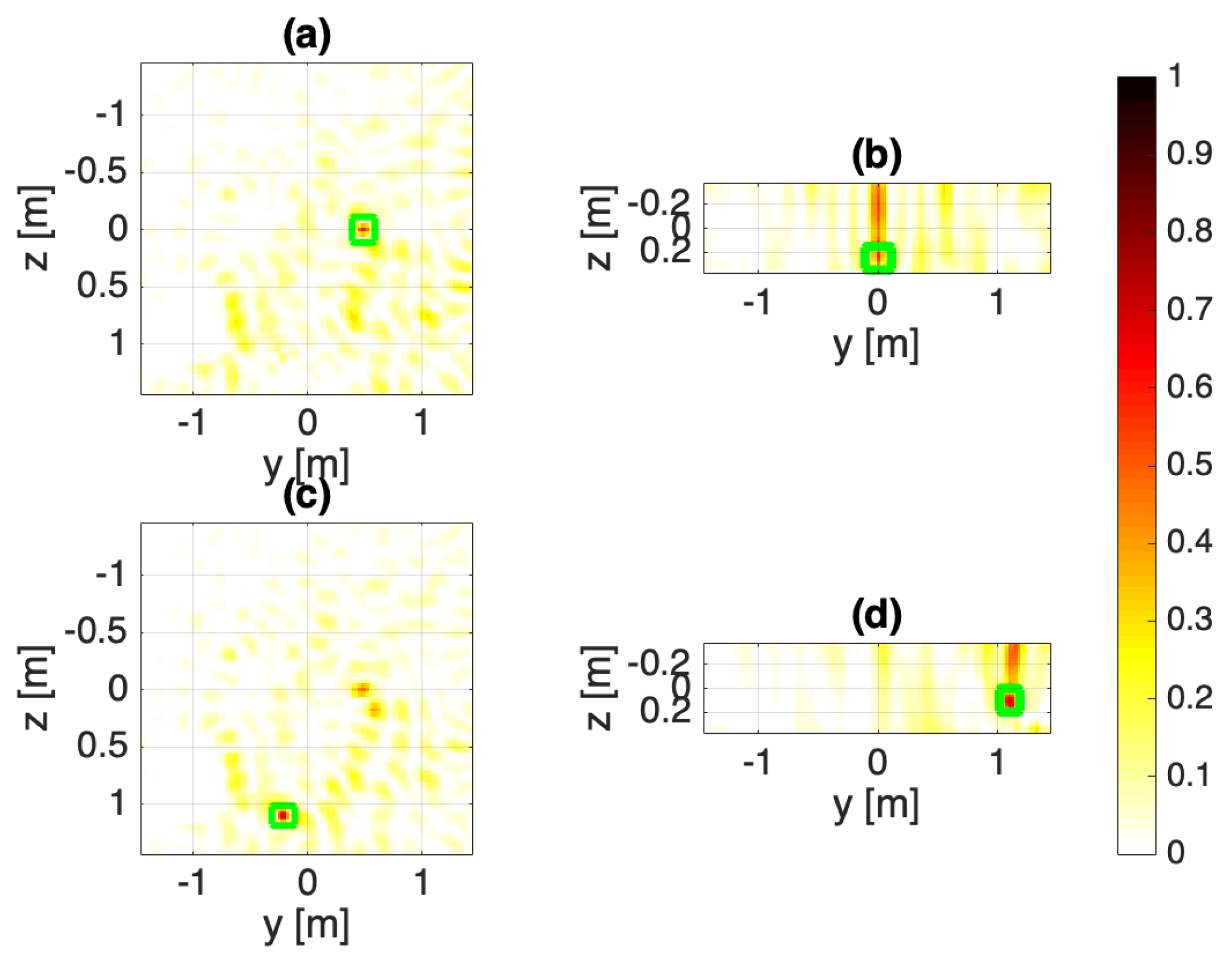 Electronics 10 01609 g005 Electronics 10 01609 g005