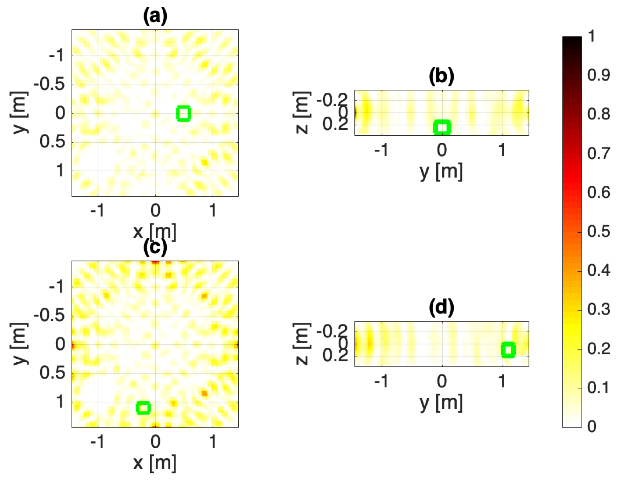 Electronics 10 01609 g006 Electronics 10 01609 g006