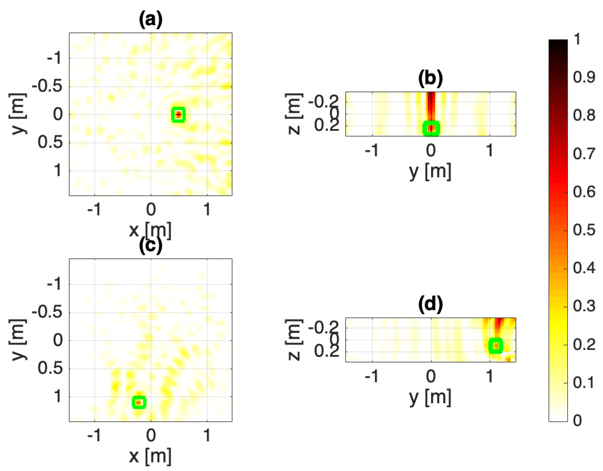 Electronics 10 01609 g007 Electronics 10 01609 g007