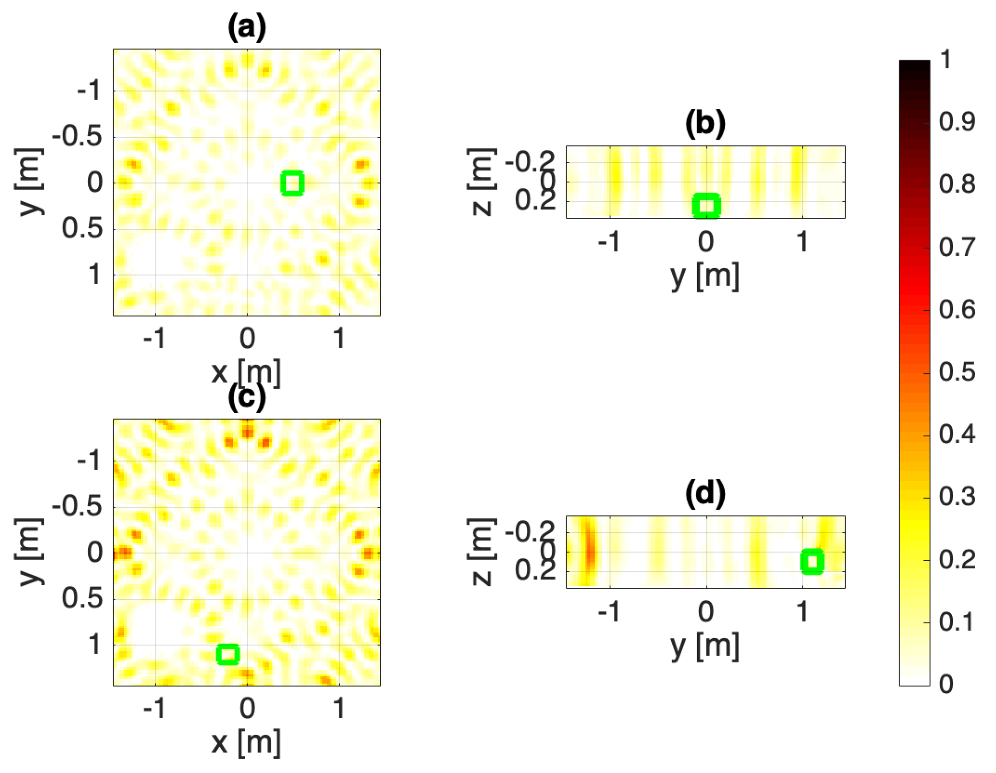 Electronics 10 01609 g009 Electronics 10 01609 g009