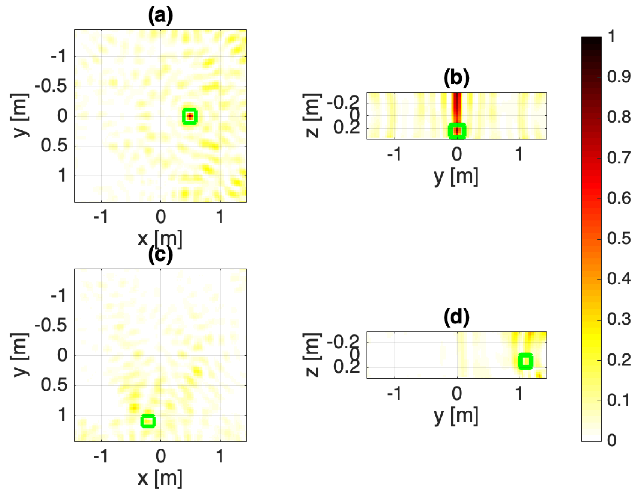 Electronics 10 01609 g010 Electronics 10 01609 g010