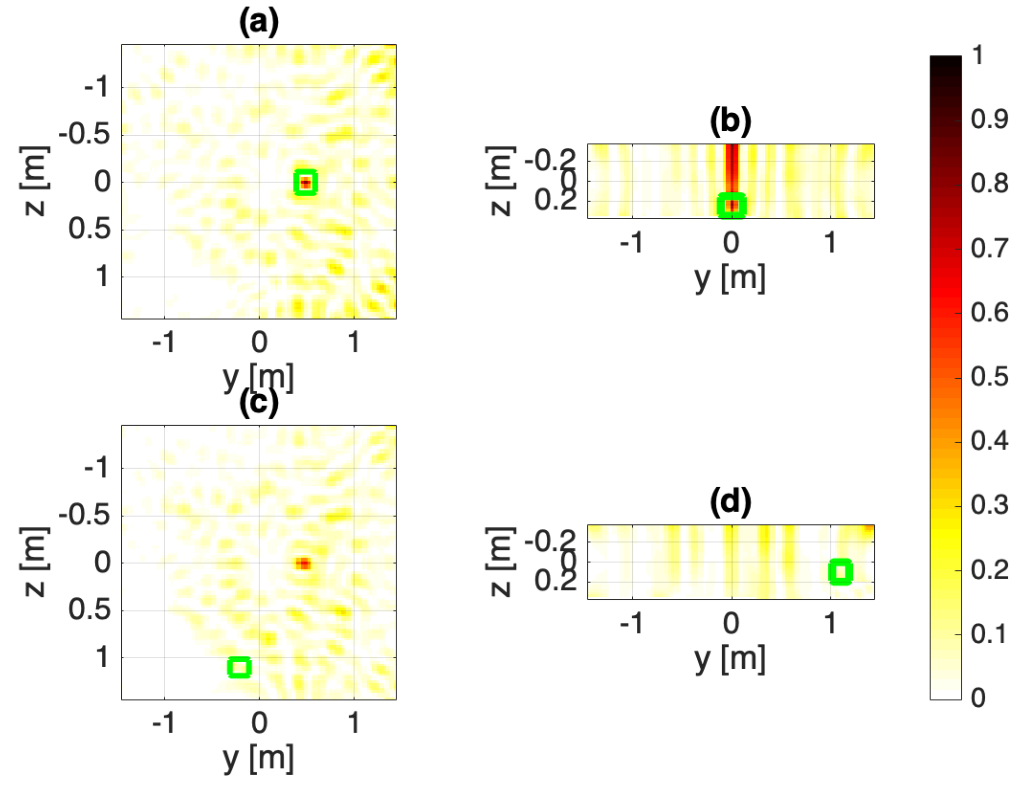Electronics 10 01609 g011 Electronics 10 01609 g011