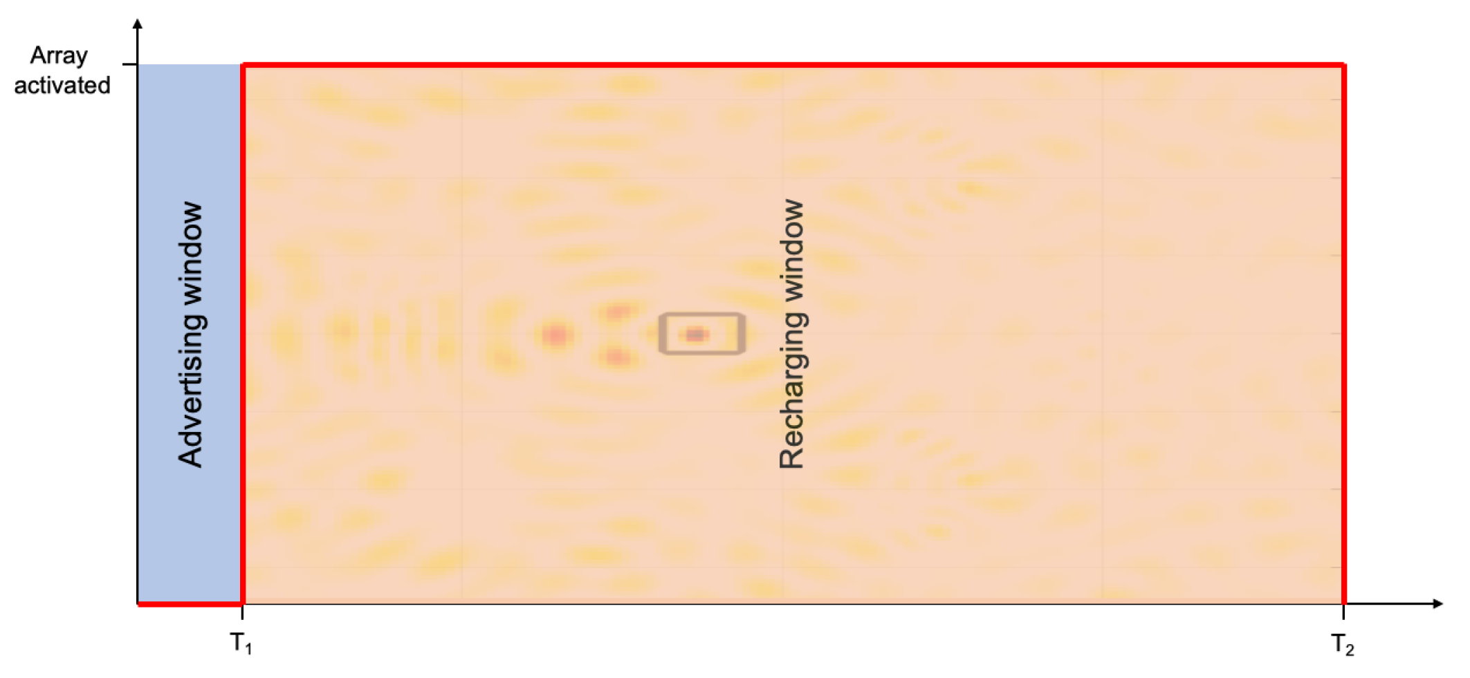 Electronics 10 01609 g012 Electronics 10 01609 g012