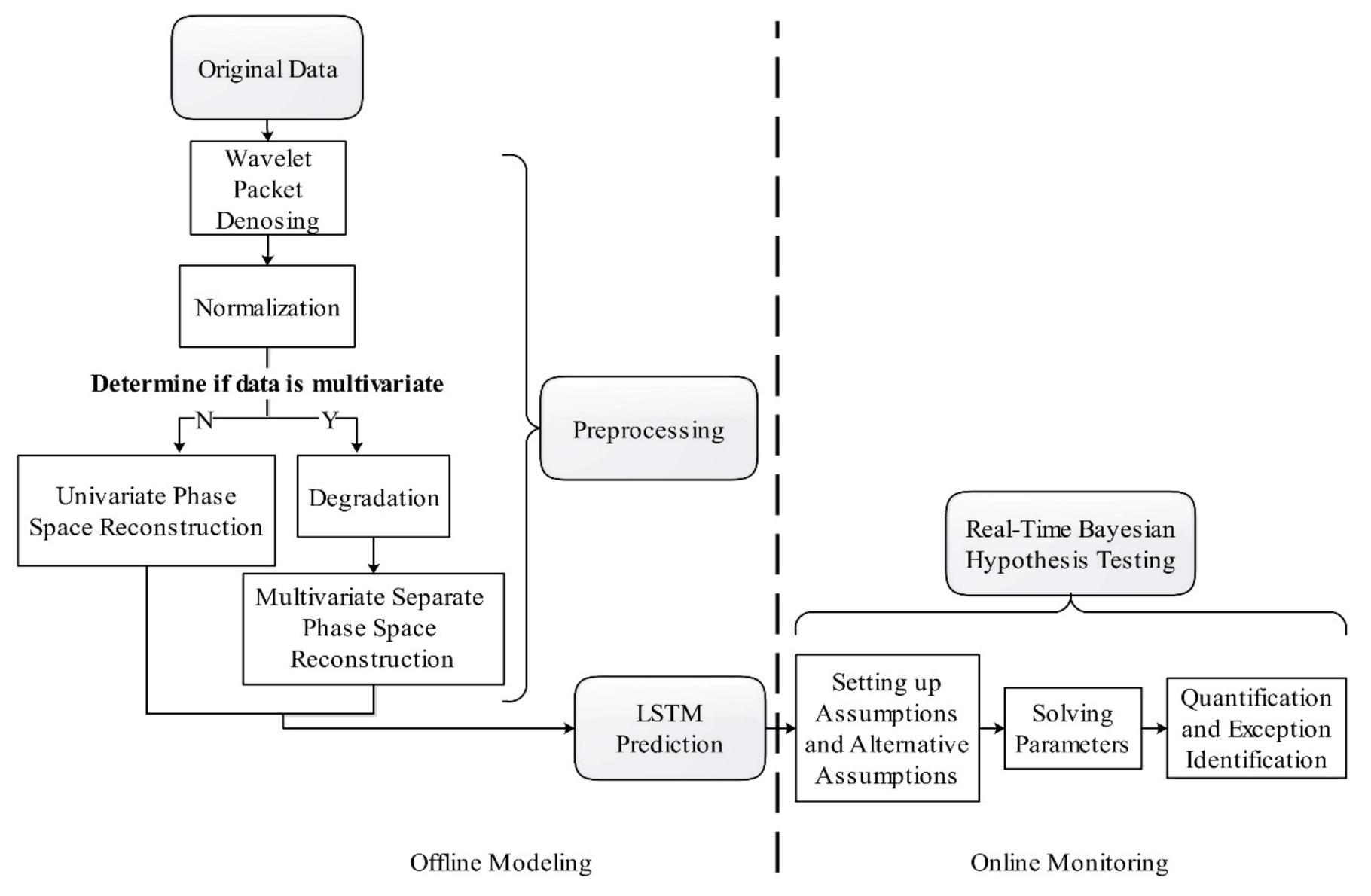 Electronics 10 01610 g001