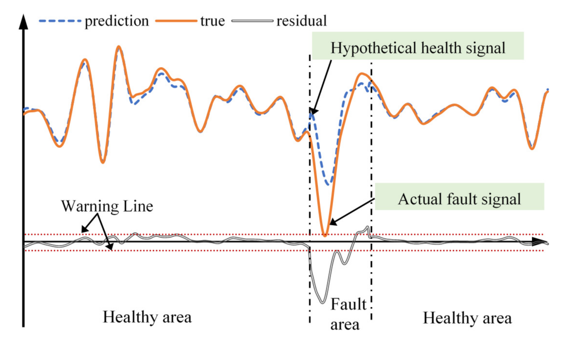 Electronics 10 01610 g003