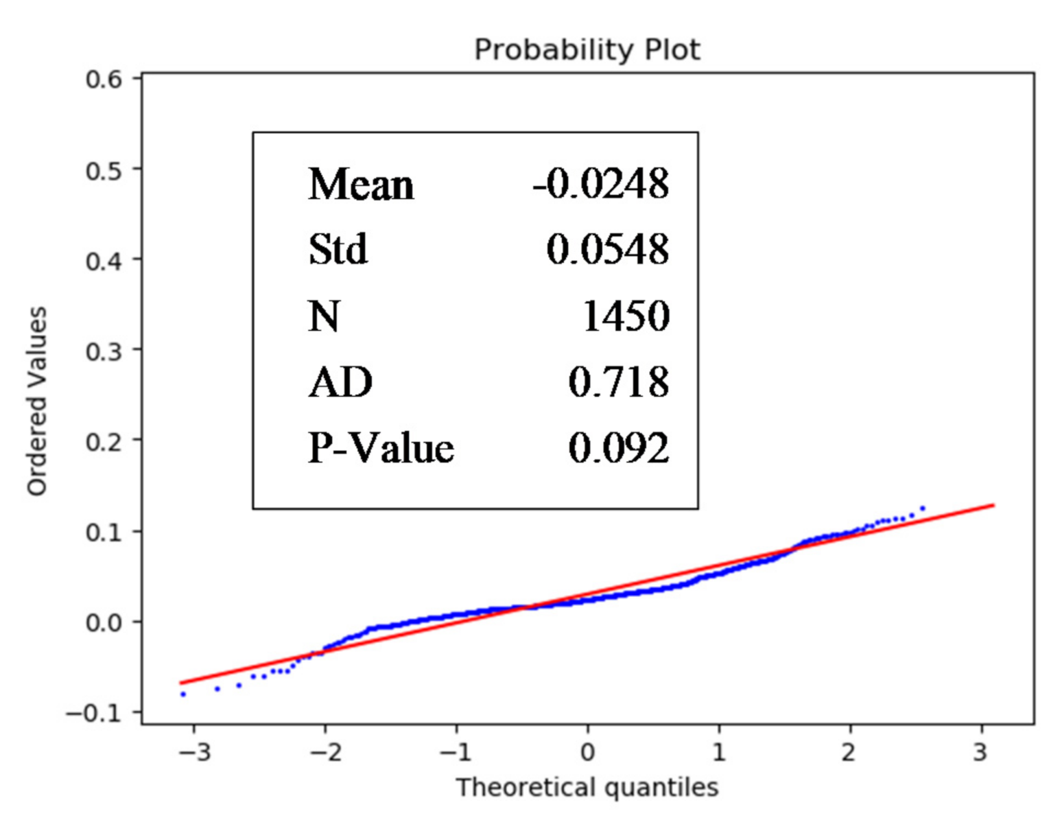Electronics 10 01610 g009