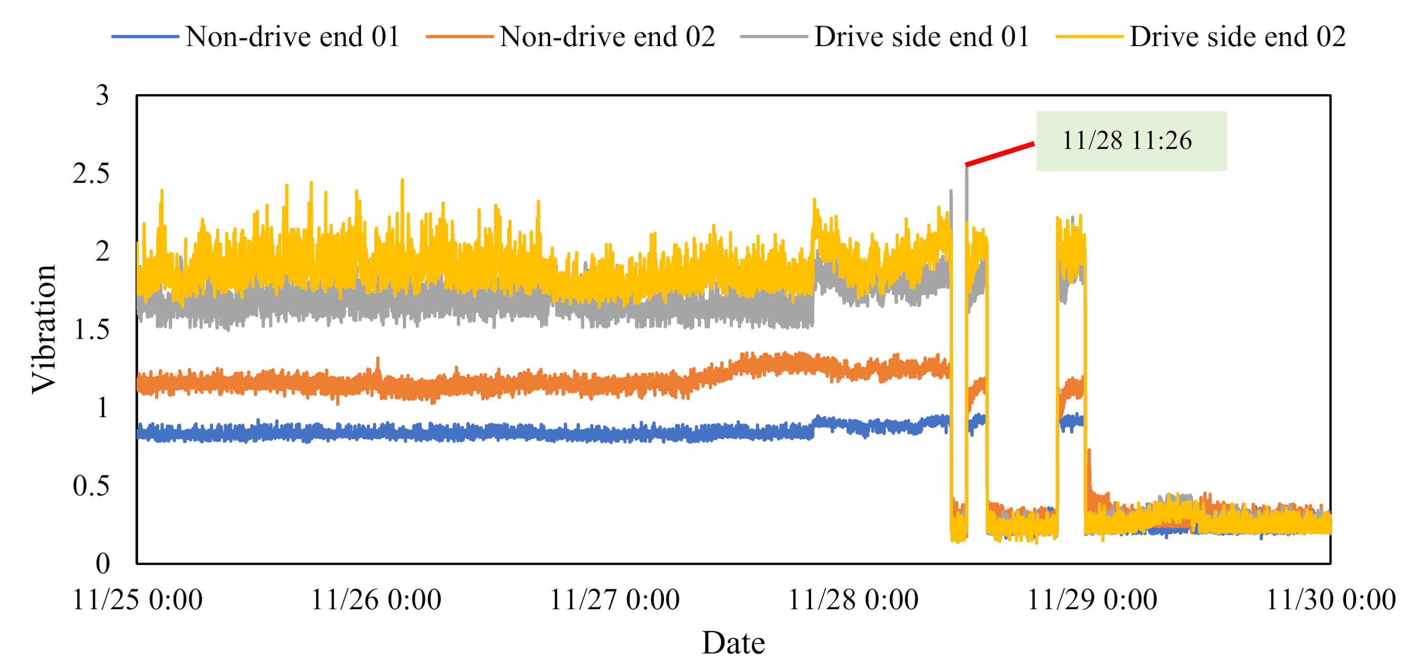 Electronics 10 01610 g012