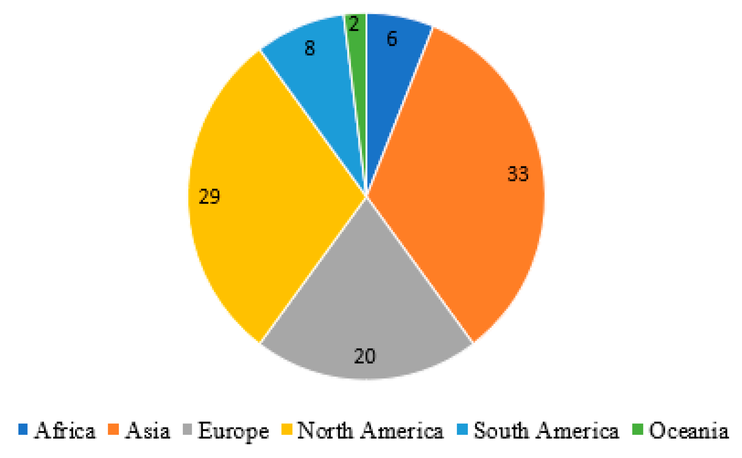 Electronics 10 01611 g003