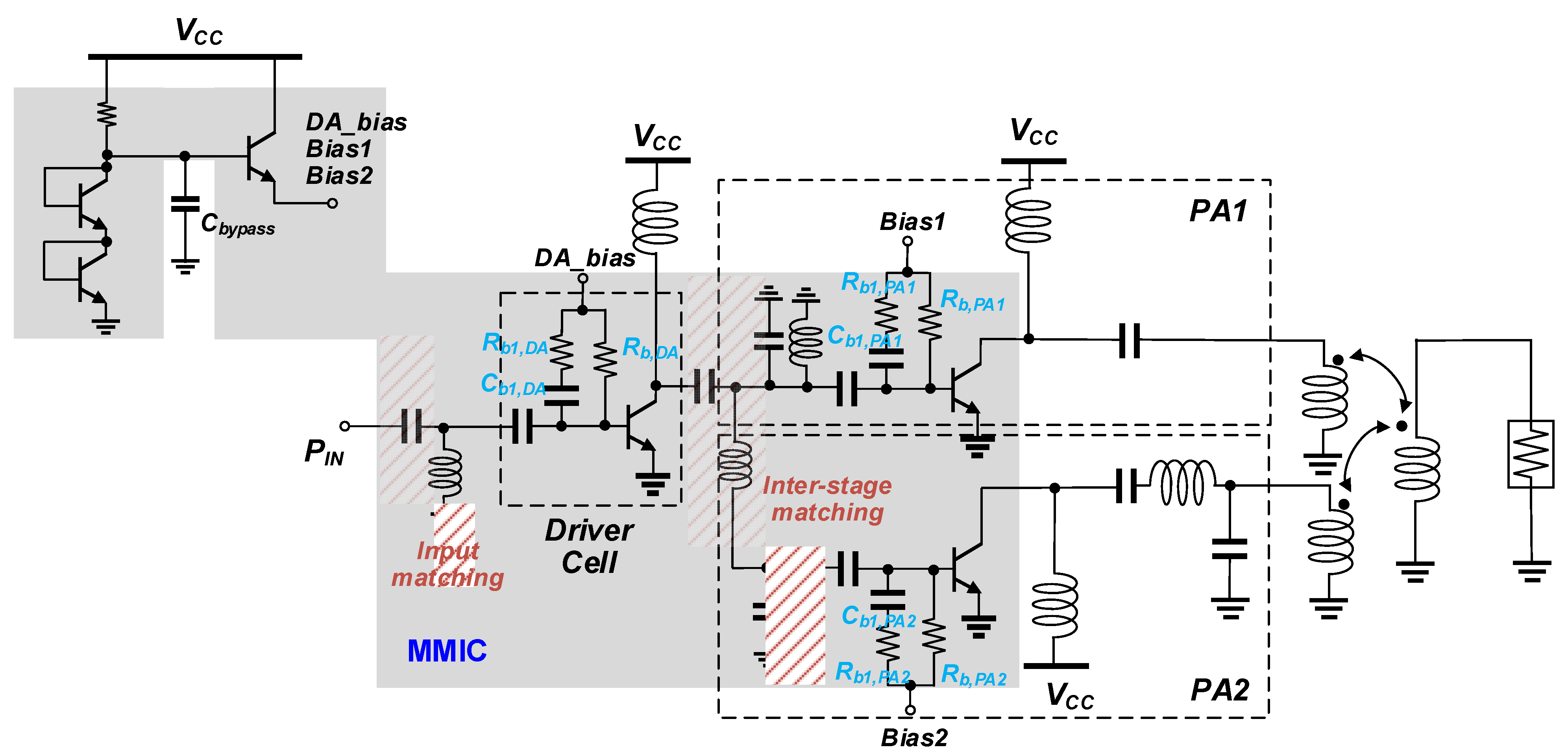 Electronics Free FullText A DualMode InGaP/GaAs HBT Power