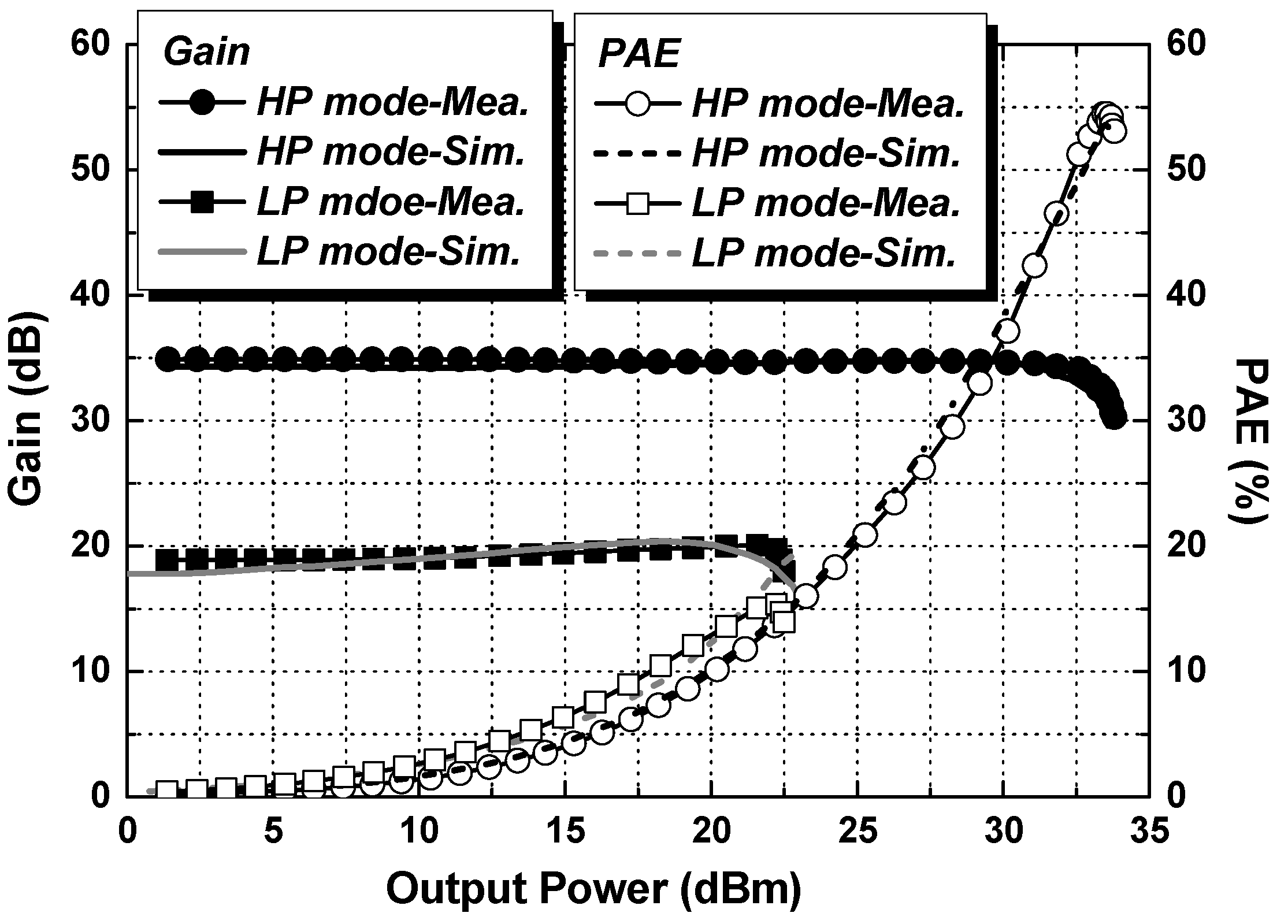 Electronics 10 01612 g013 550