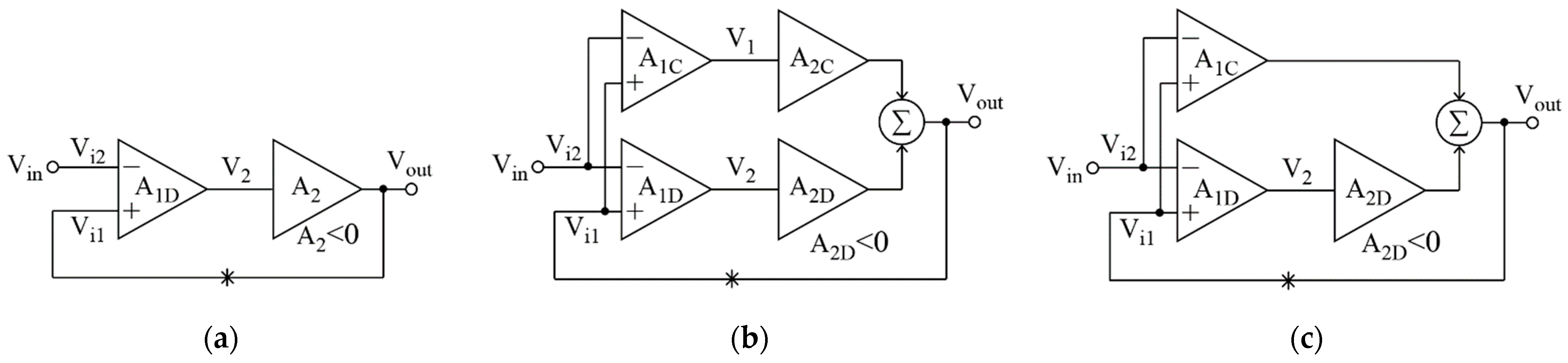 Electronics 10 01613 g002 550