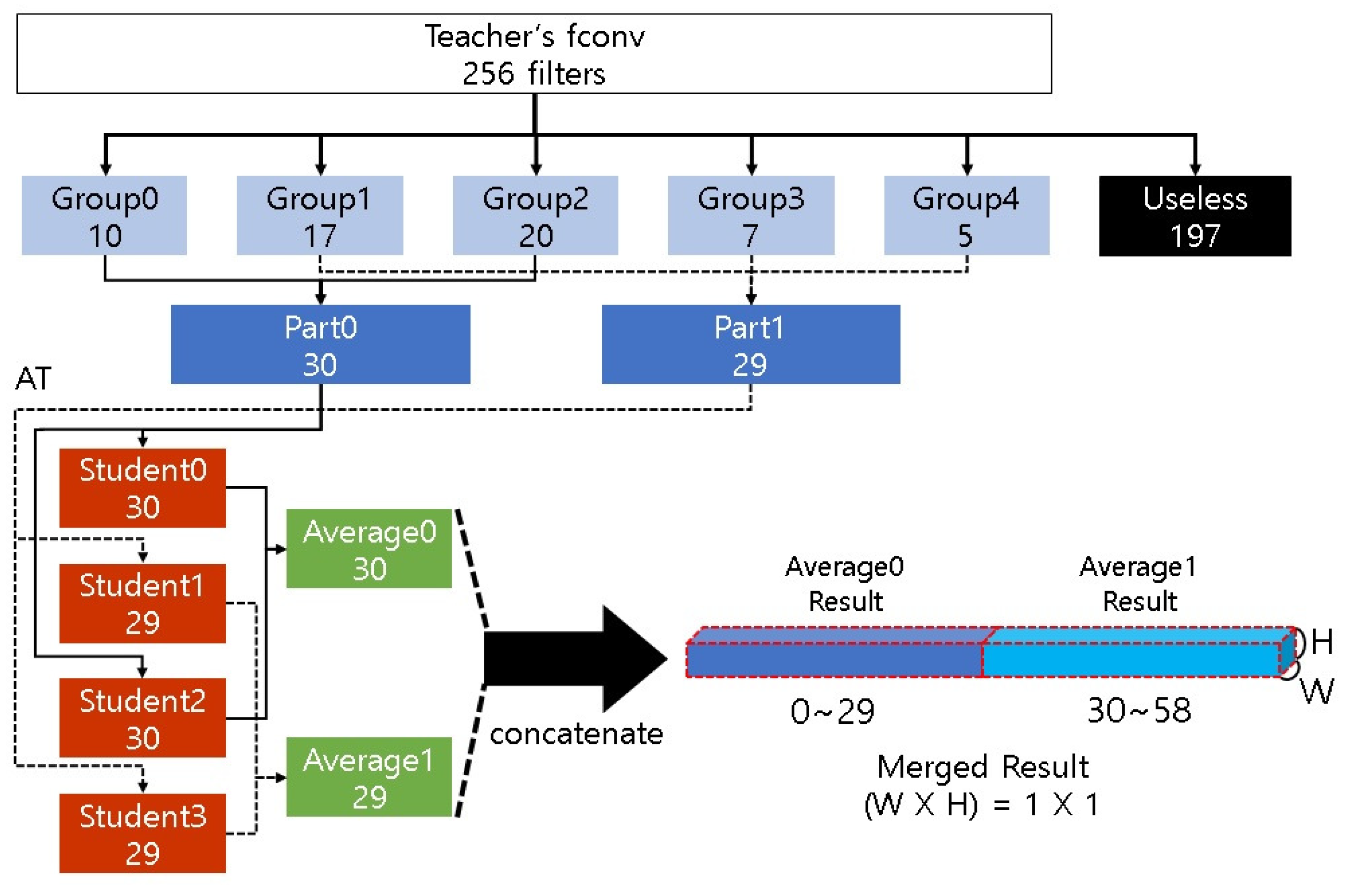 Electronics 10 01614 g006 550