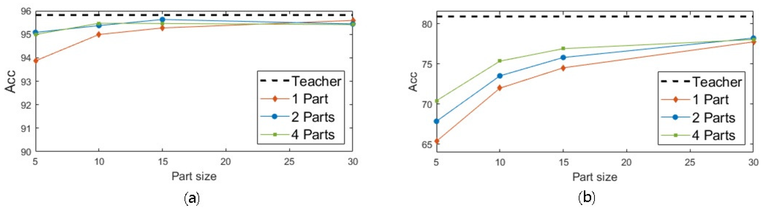 Electronics 10 01614 g009 550