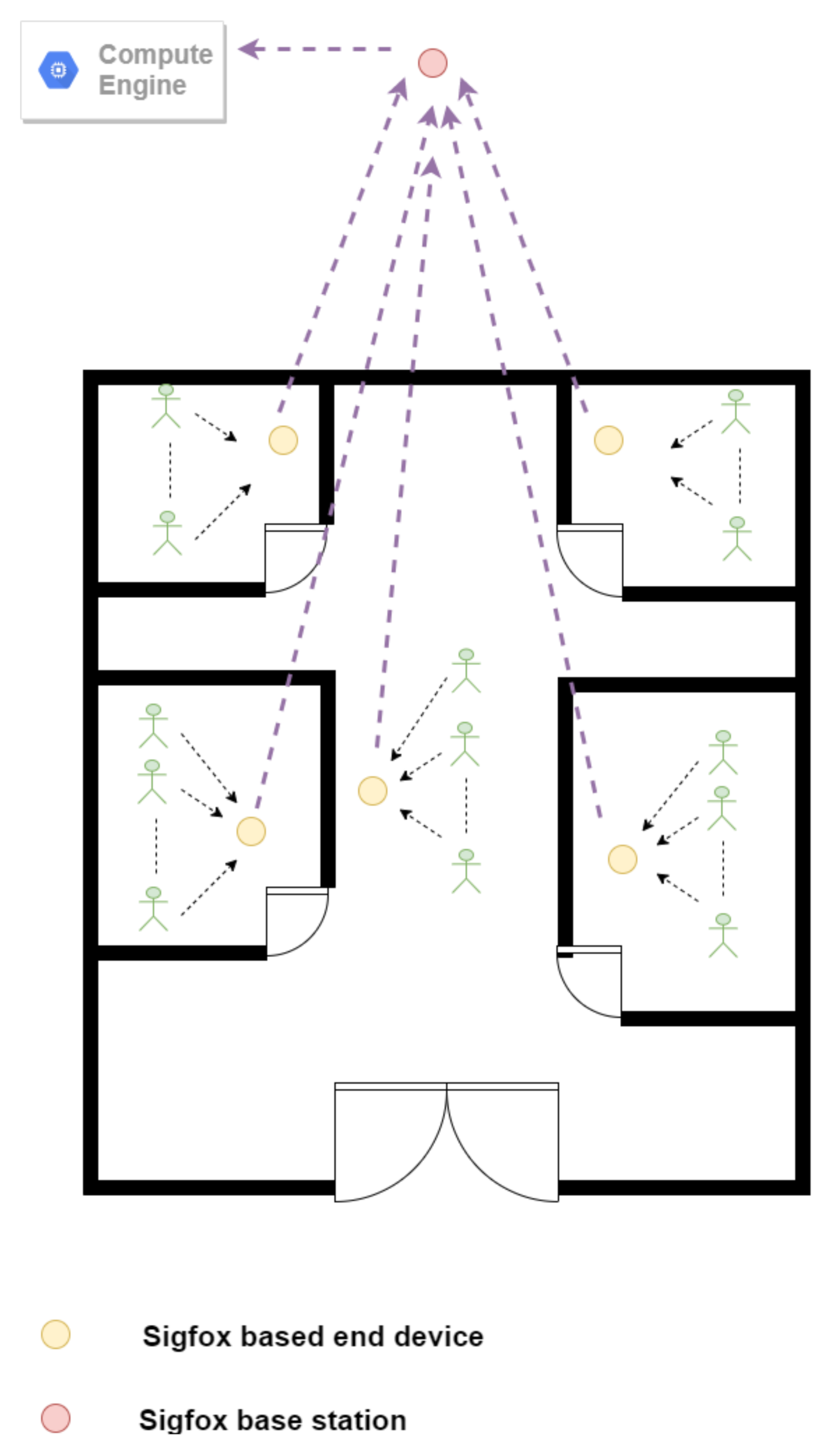 Electronics 10 01615 g005