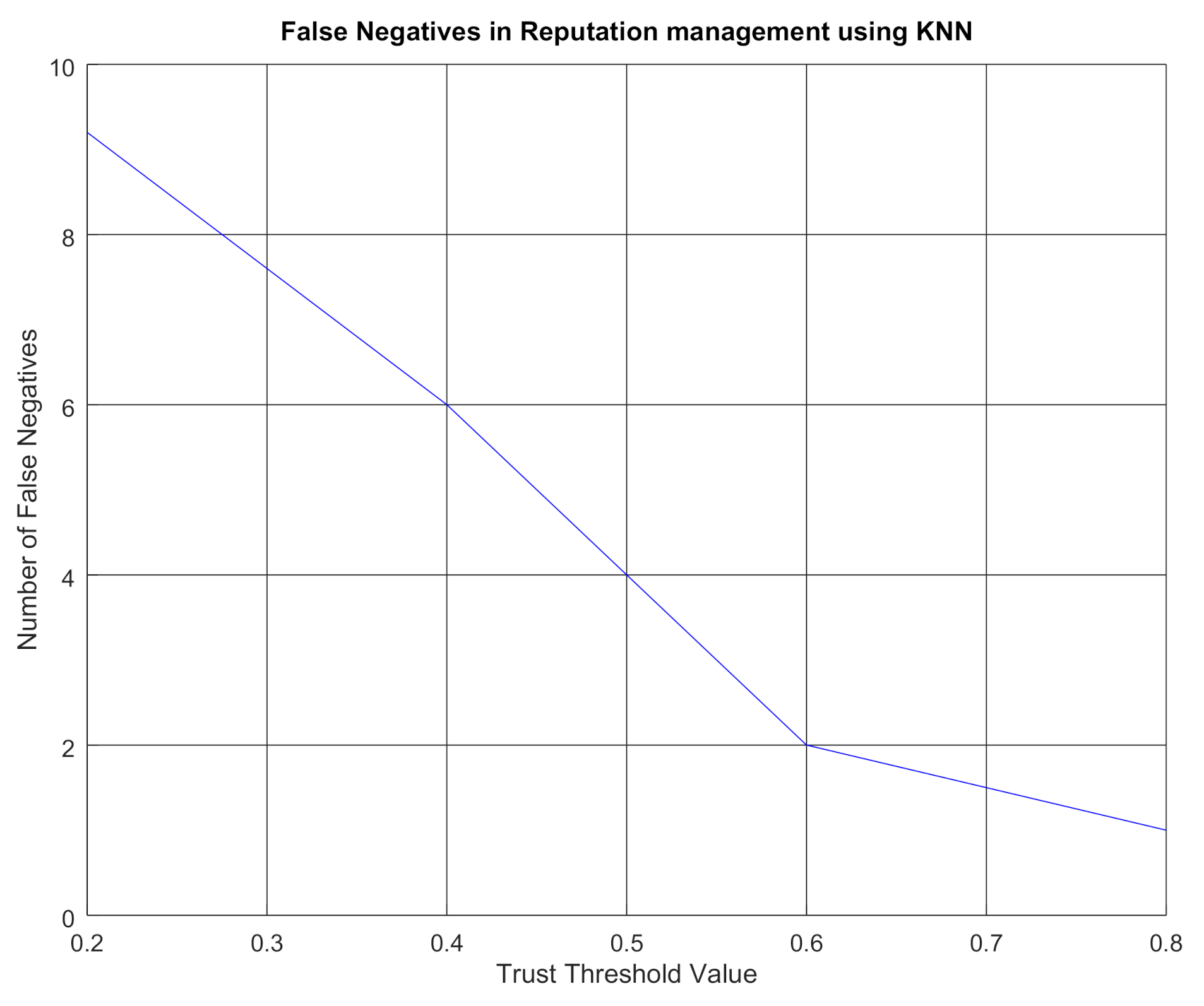 Electronics 10 01615 g011