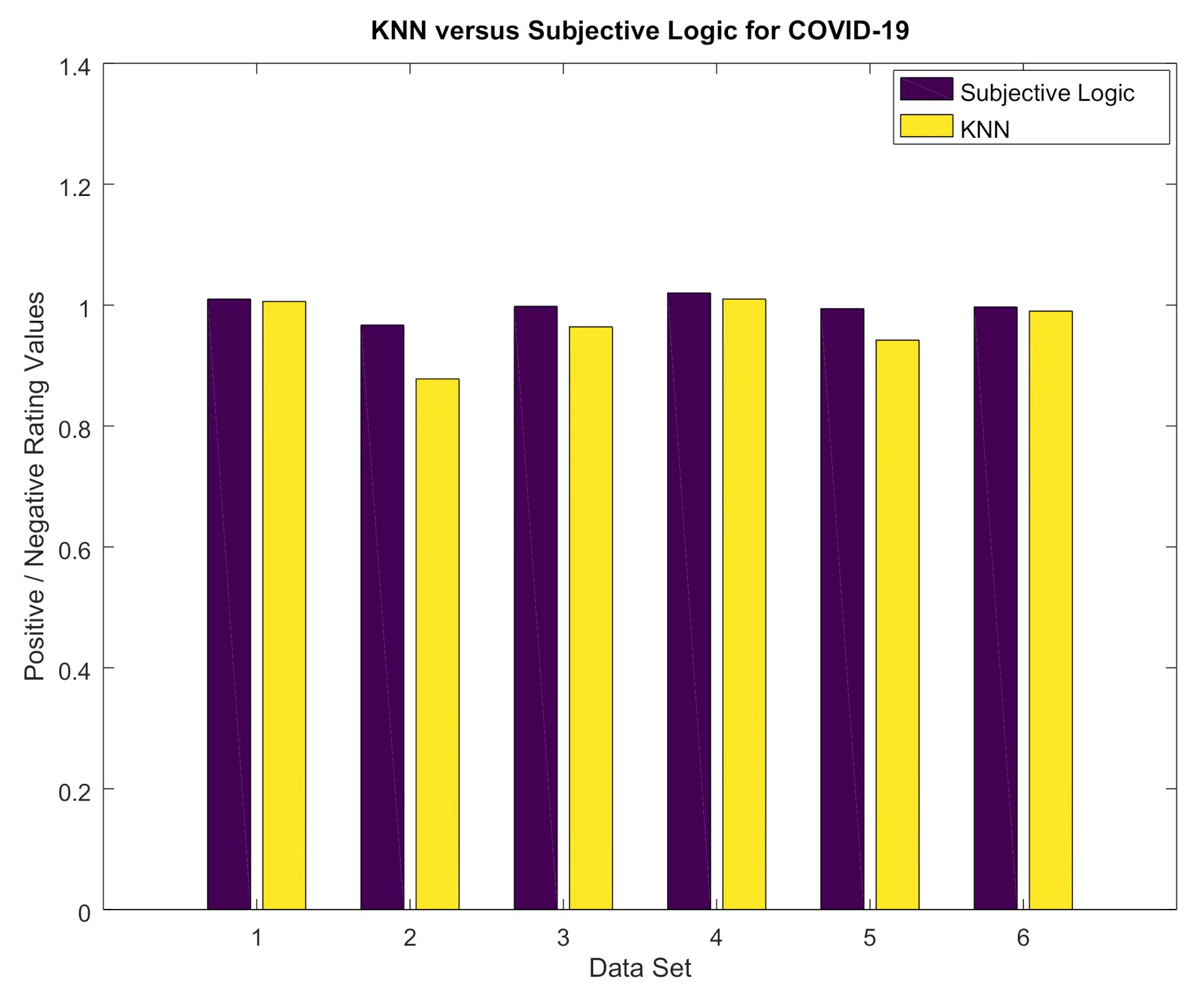 Electronics 10 01615 g013