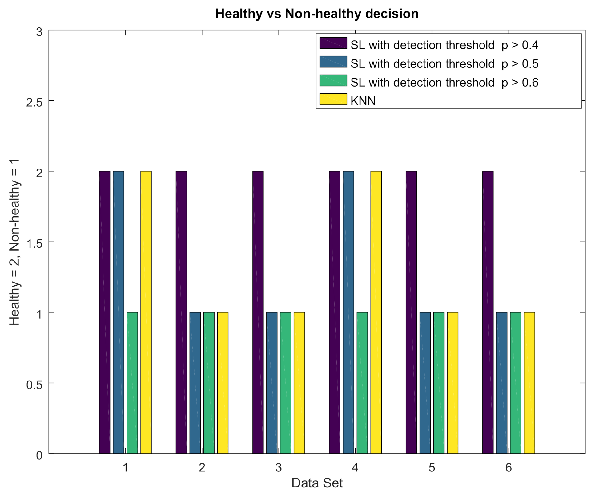 Electronics 10 01615 g014