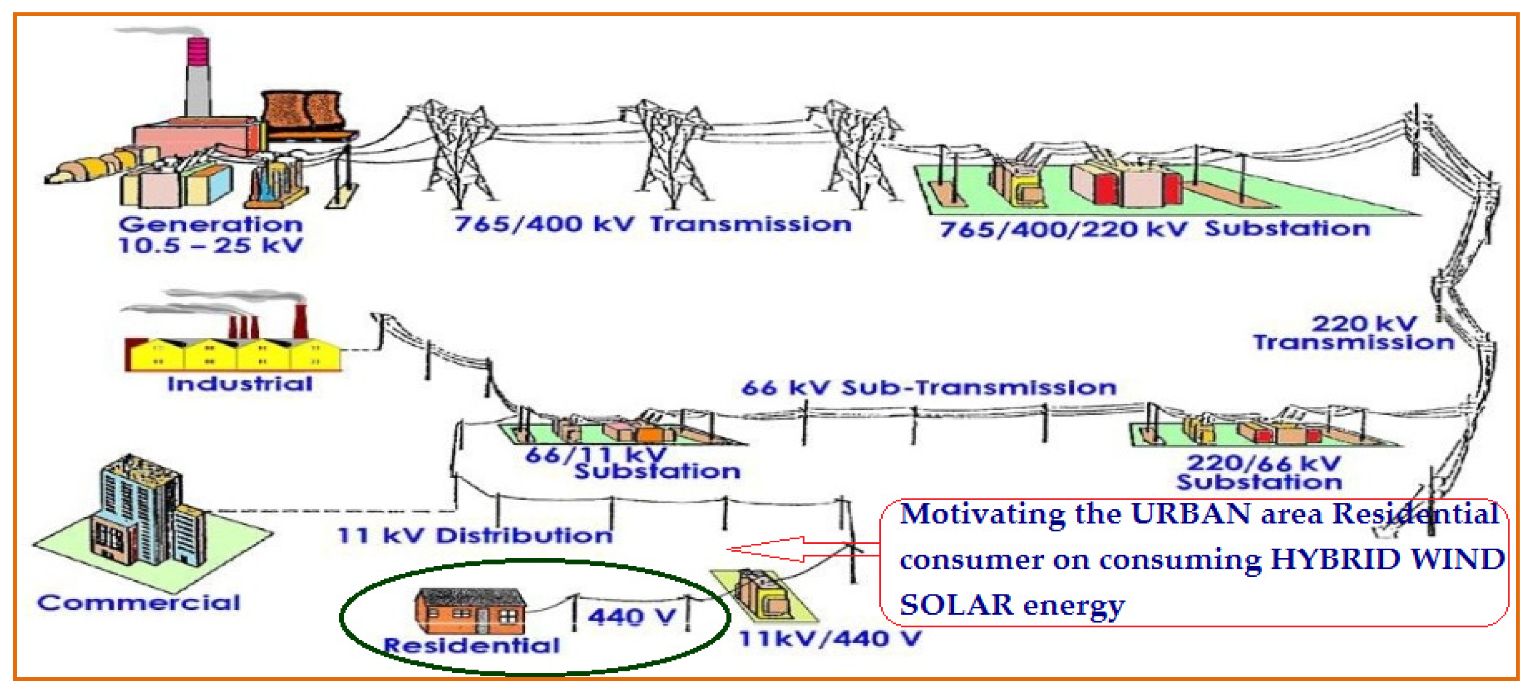 Electronics 10 01618 g001 Electronics 10 01618 g001
